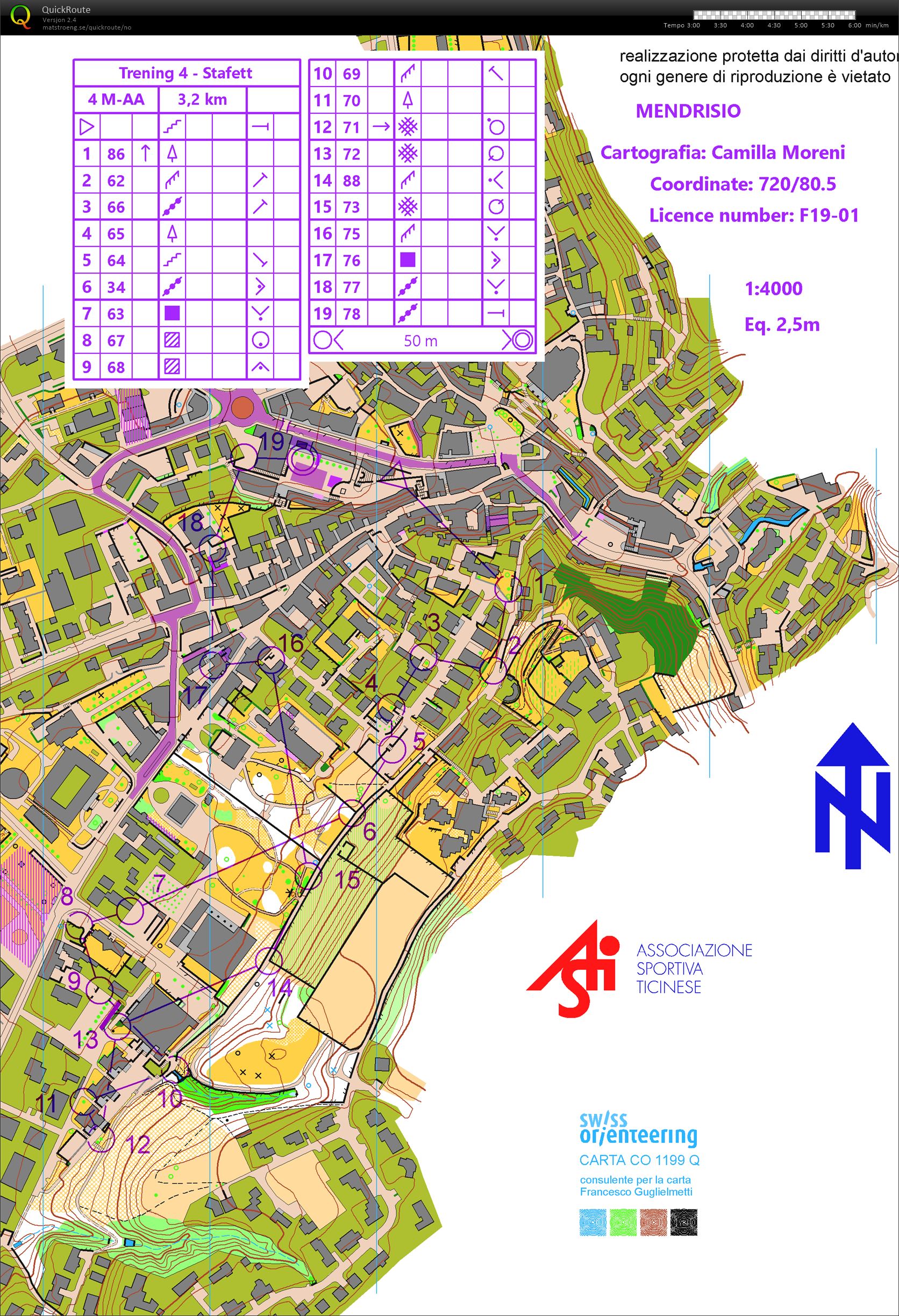 Sprintsamling Sveits #3 Stafettøkt drag 2 (15.01.2020)