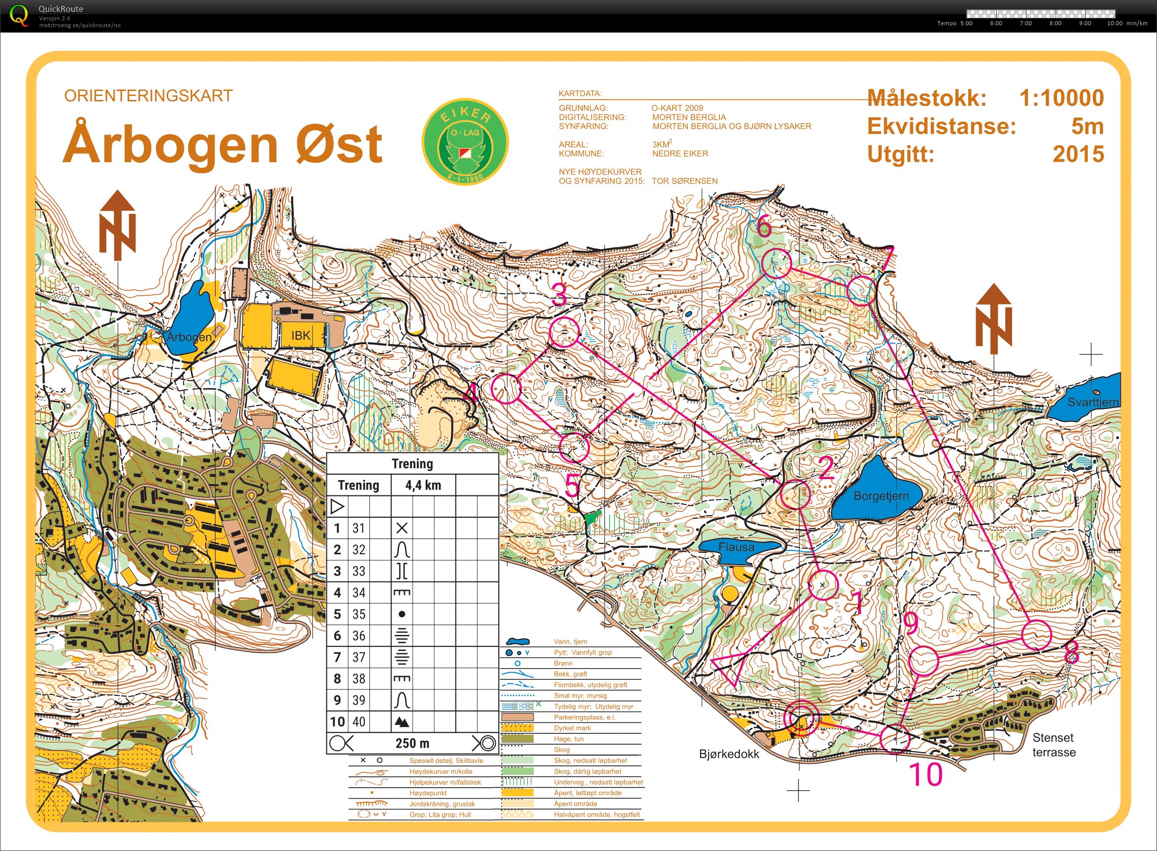 O-tek Årbogen (02.04.2020)