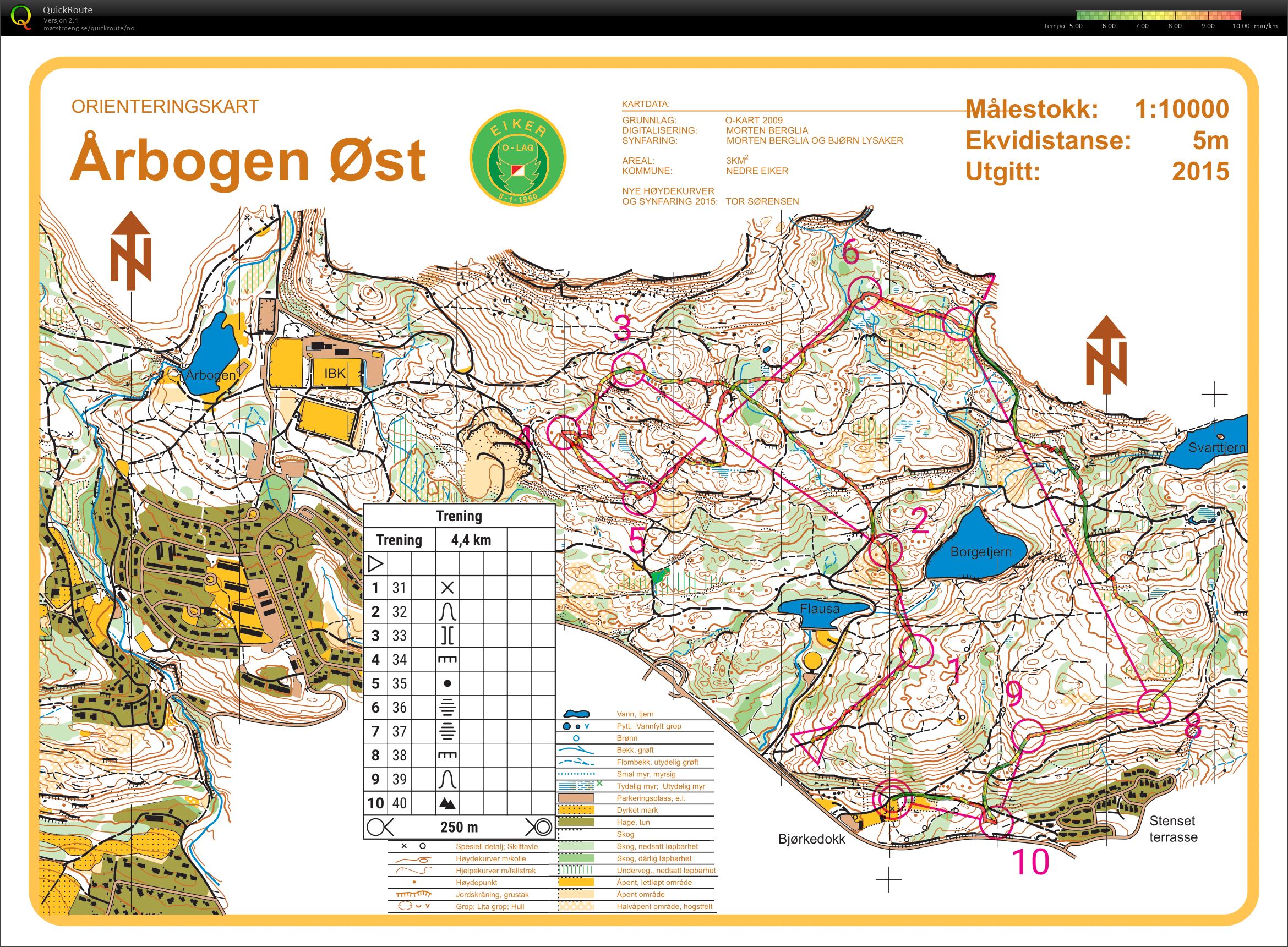 O-tek Årbogen (2020-04-02)