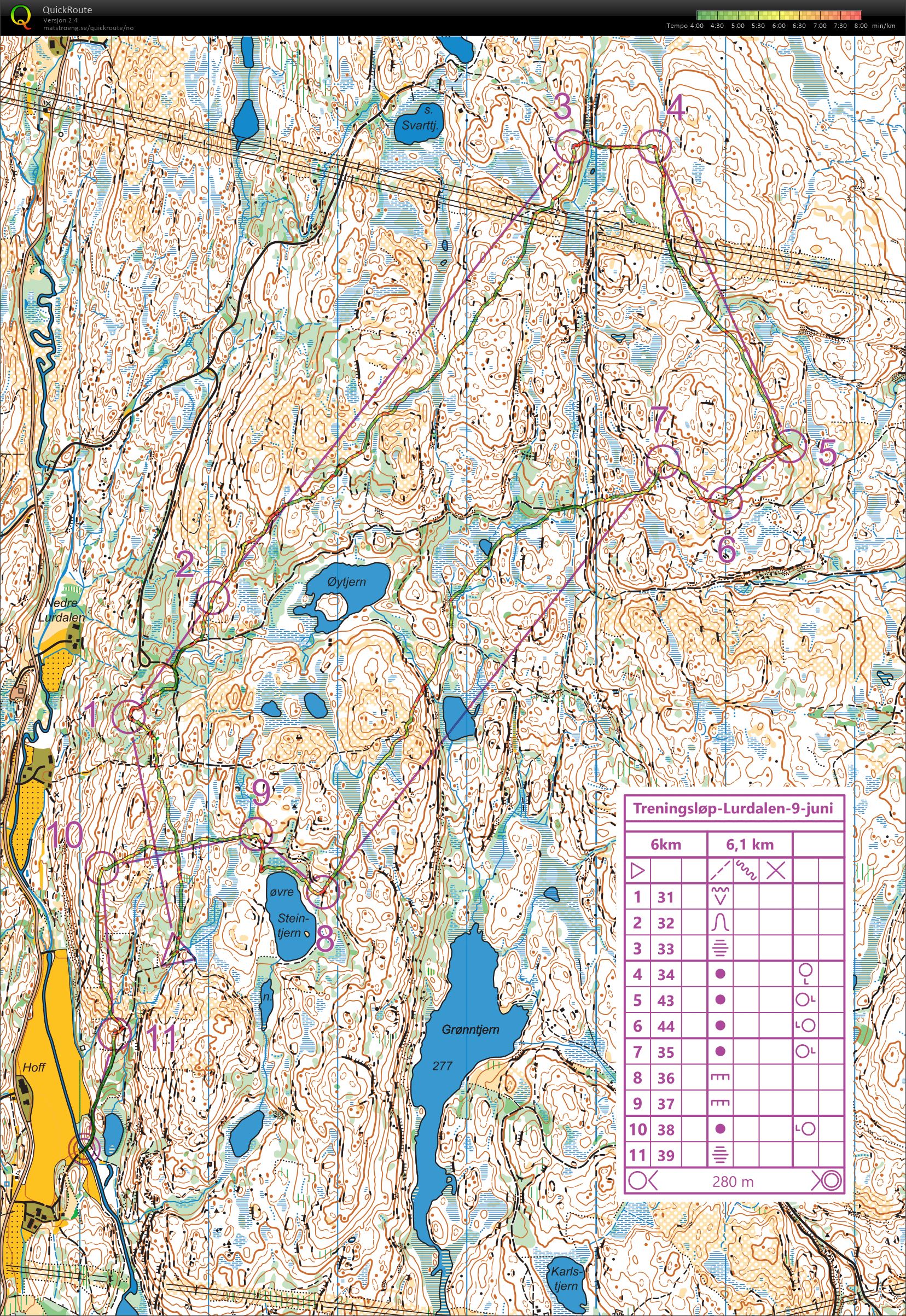 Treningsløp Lurdalen (2020-06-09)