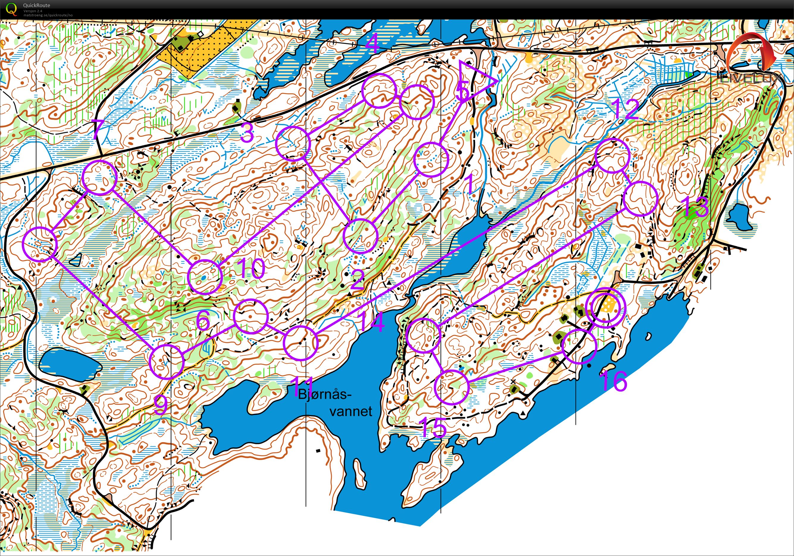 KM mellom Agder (27-06-2020)