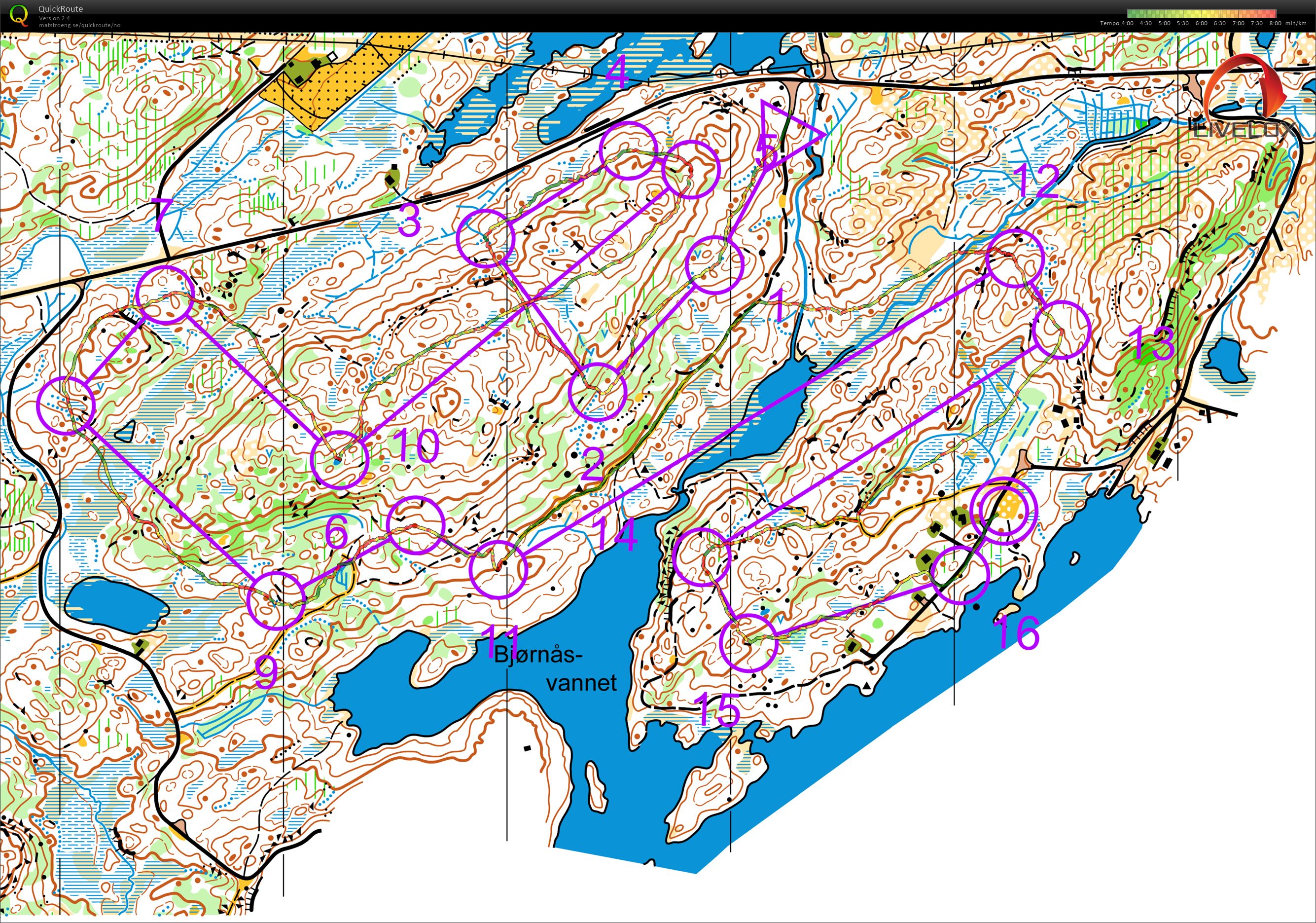 KM mellom Agder (27-06-2020)