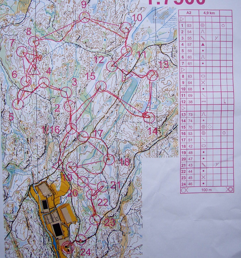 Treningssamling (15-05-2011)