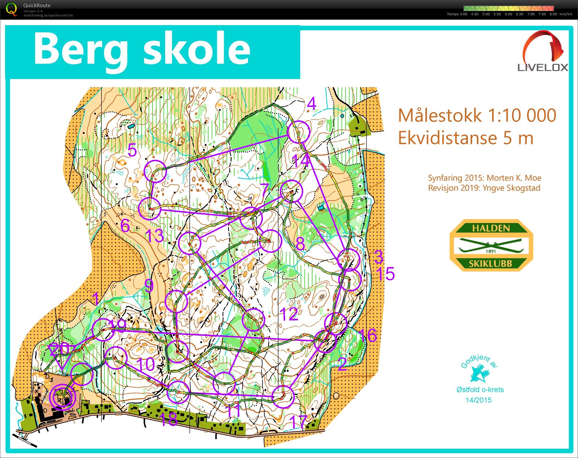 Tour de Oslofjord #1 (2020-06-28)