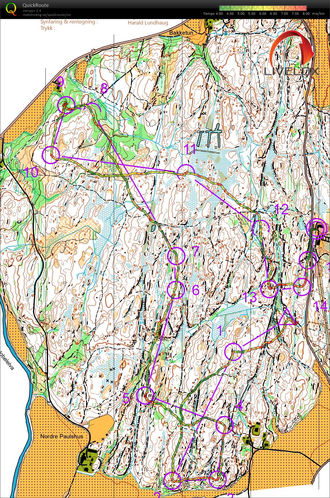 Tour de Oslofjord #3 (2020-06-30)