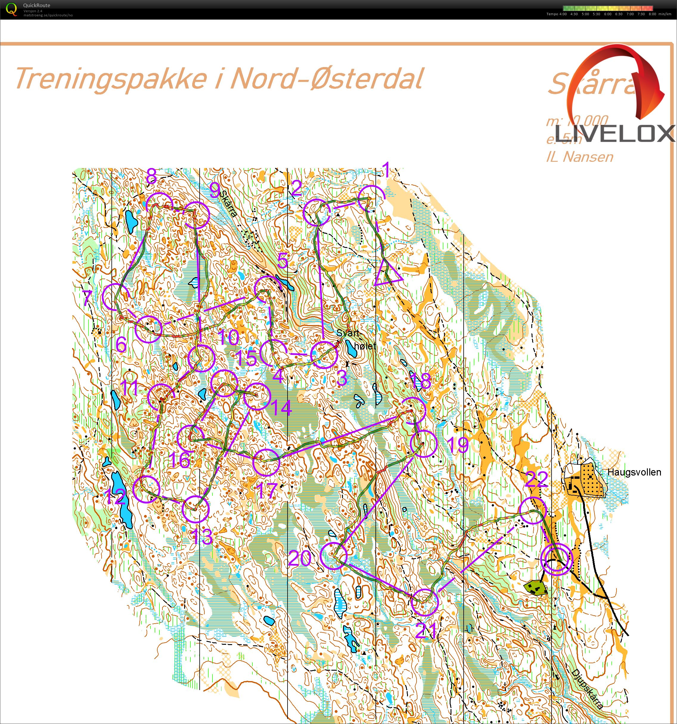 #2 - Mellomdistanse hardøkt Skårra (07/07/2020)