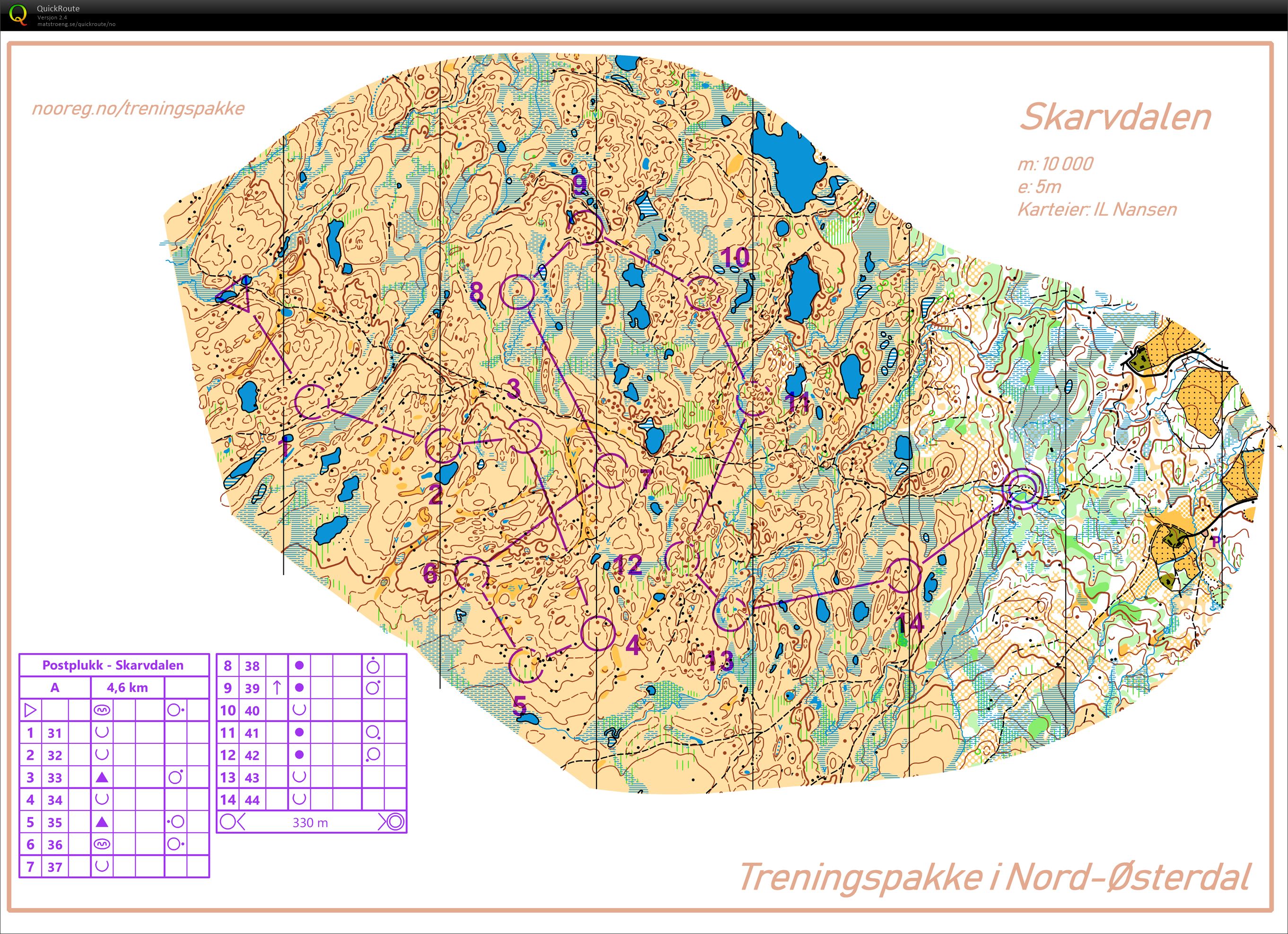 #4 - Postplukk Skarvdalen (2020-07-08)