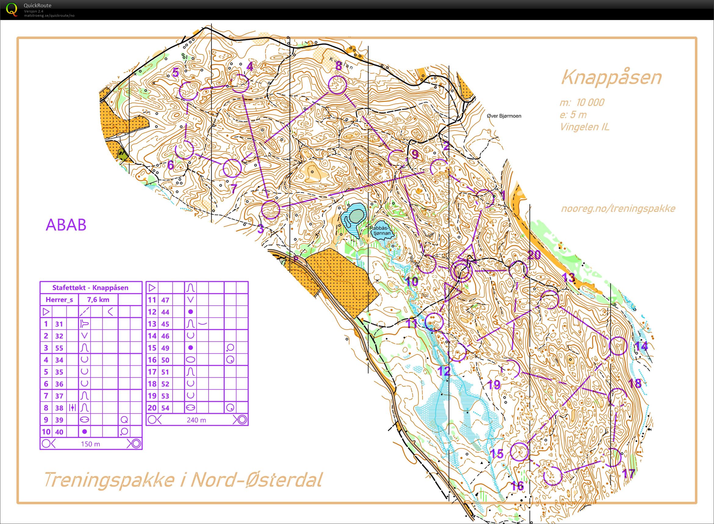 #5 - Stafettøkt Knappåsen (2020-07-09)