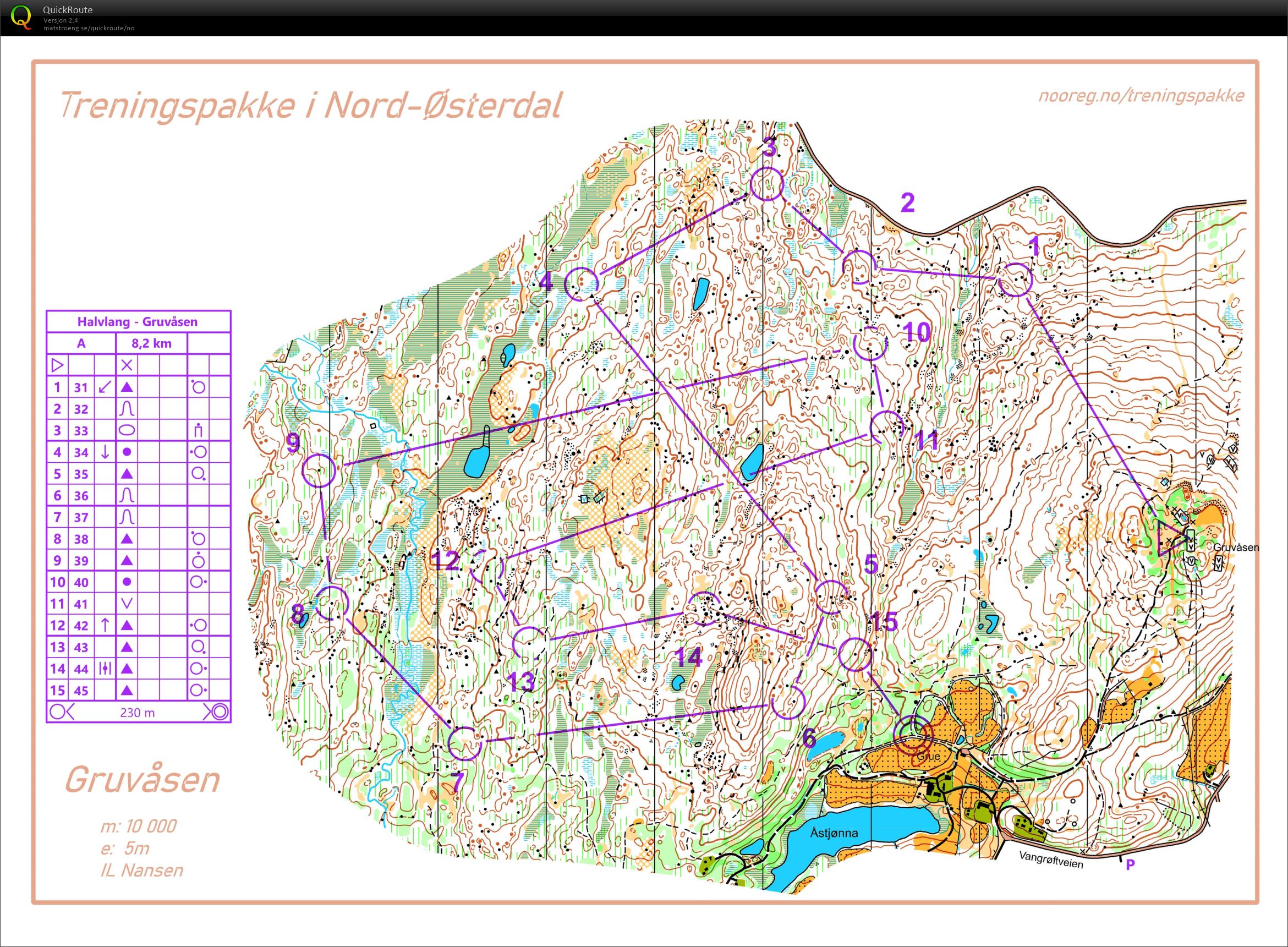 #9 - Forkorta lang Gruvåsen (11.07.2020)