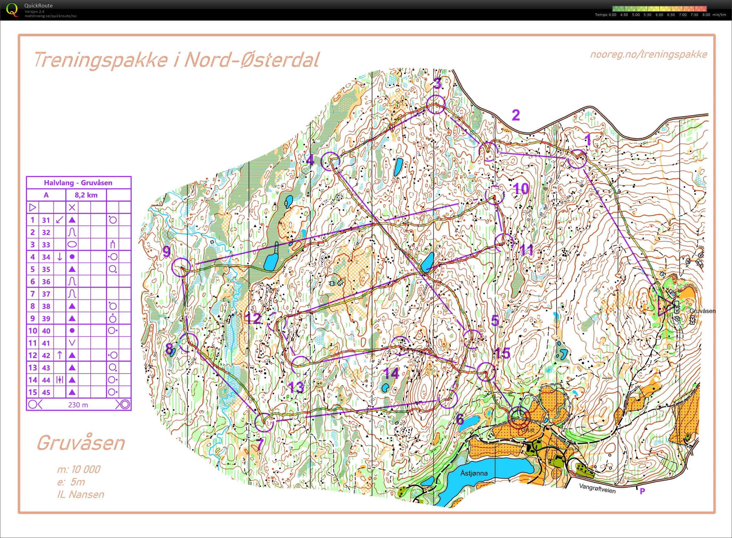 #9 - Forkorta lang Gruvåsen (11.07.2020)