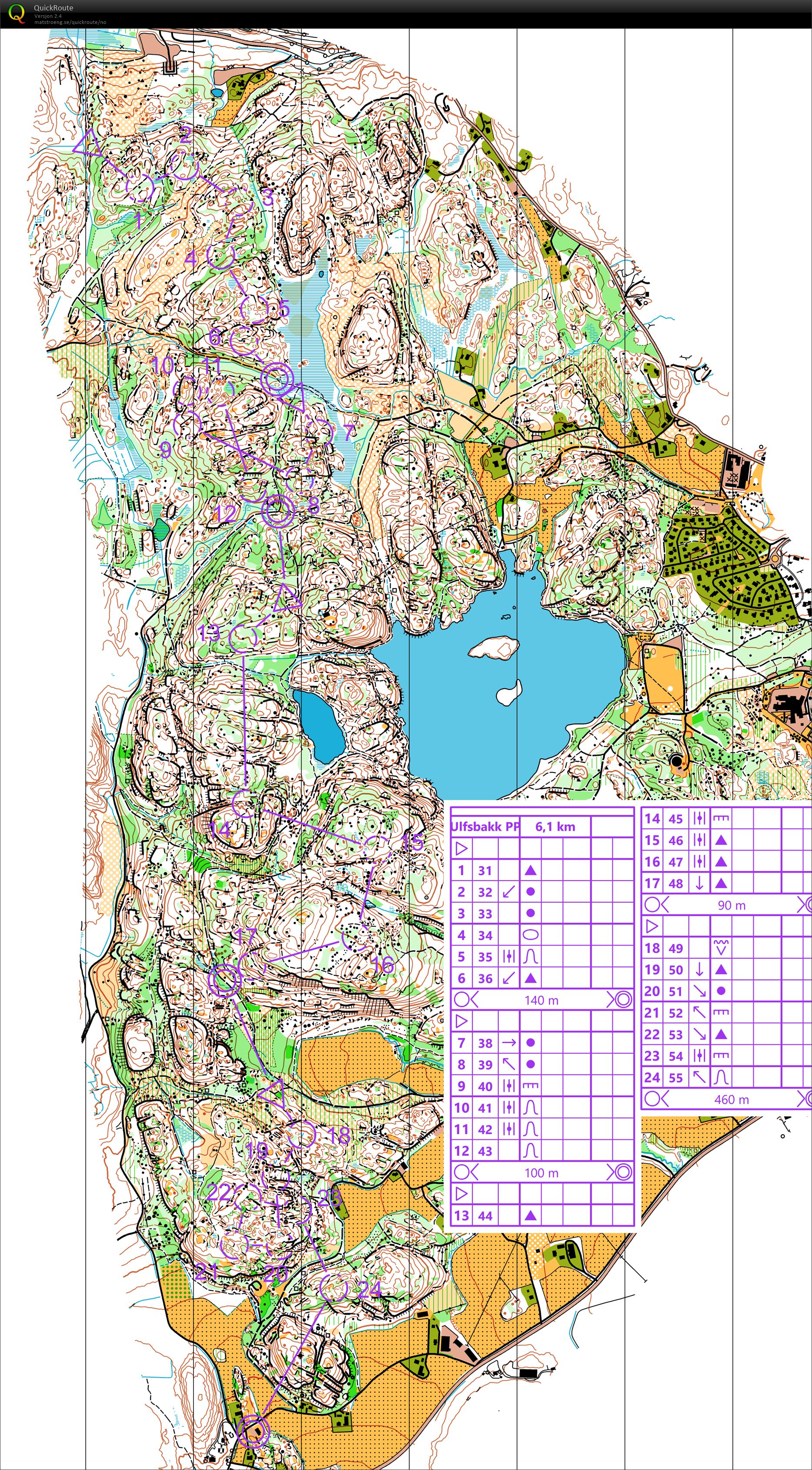 Larvik #1 - Postplukk Ulfsbakk (03/08/2020)