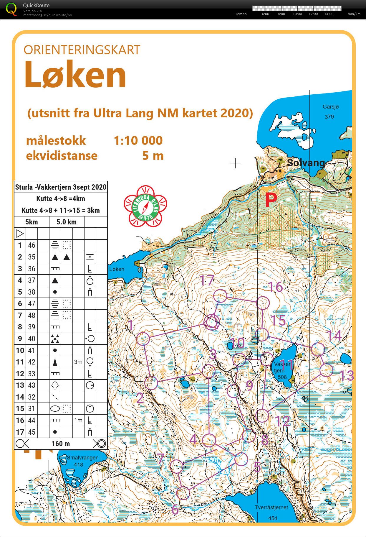 Sturlas o-tekniske - uten kompass (03.09.2020)