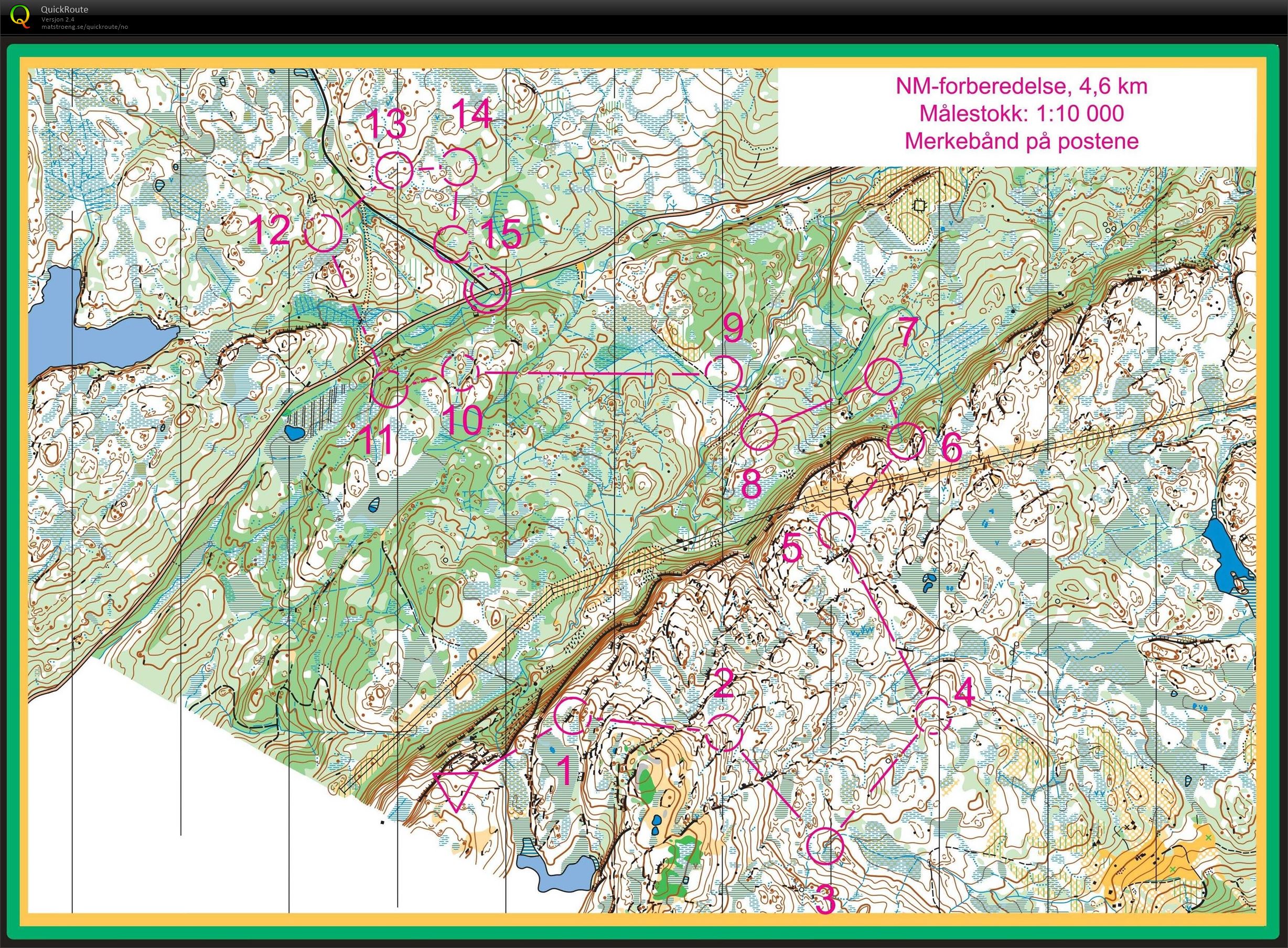 Downhill-o Jervfjellet (08/09/2020)