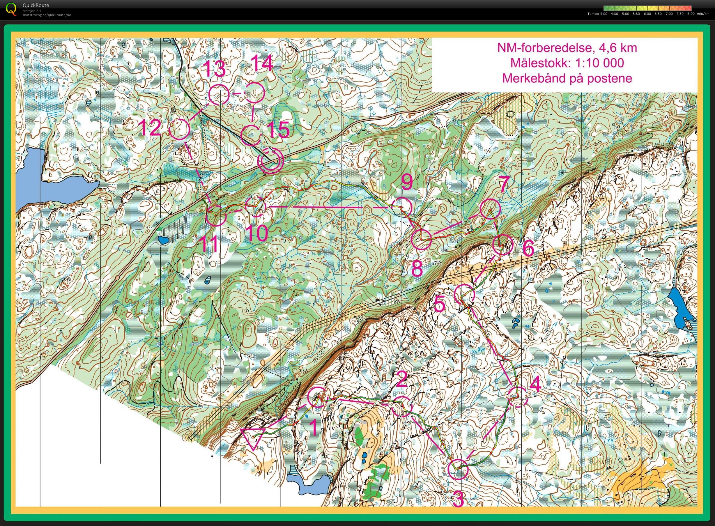 Downhill-o Jervfjellet (08/09/2020)