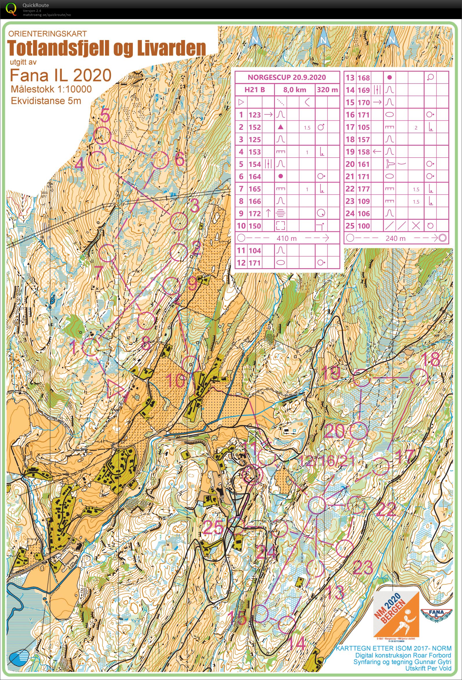 NC jaktstart (2020-09-20)