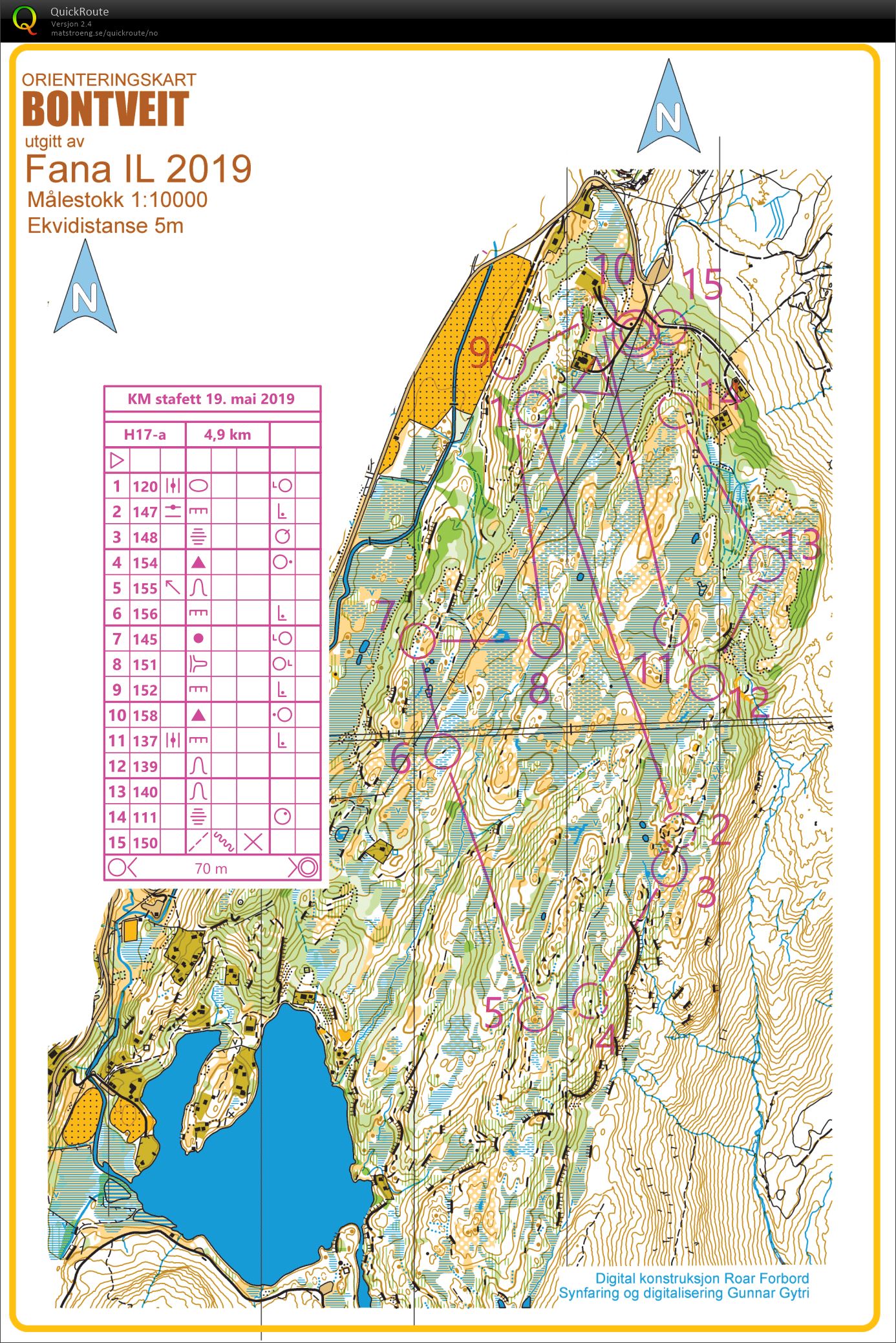 Fortrening NC Bergen (18-09-2020)