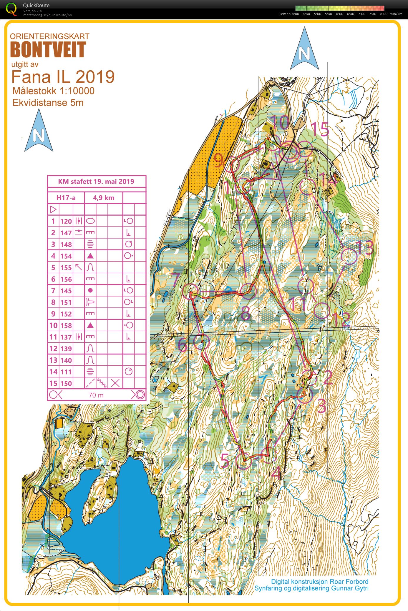 Fortrening NC Bergen (18/09/2020)