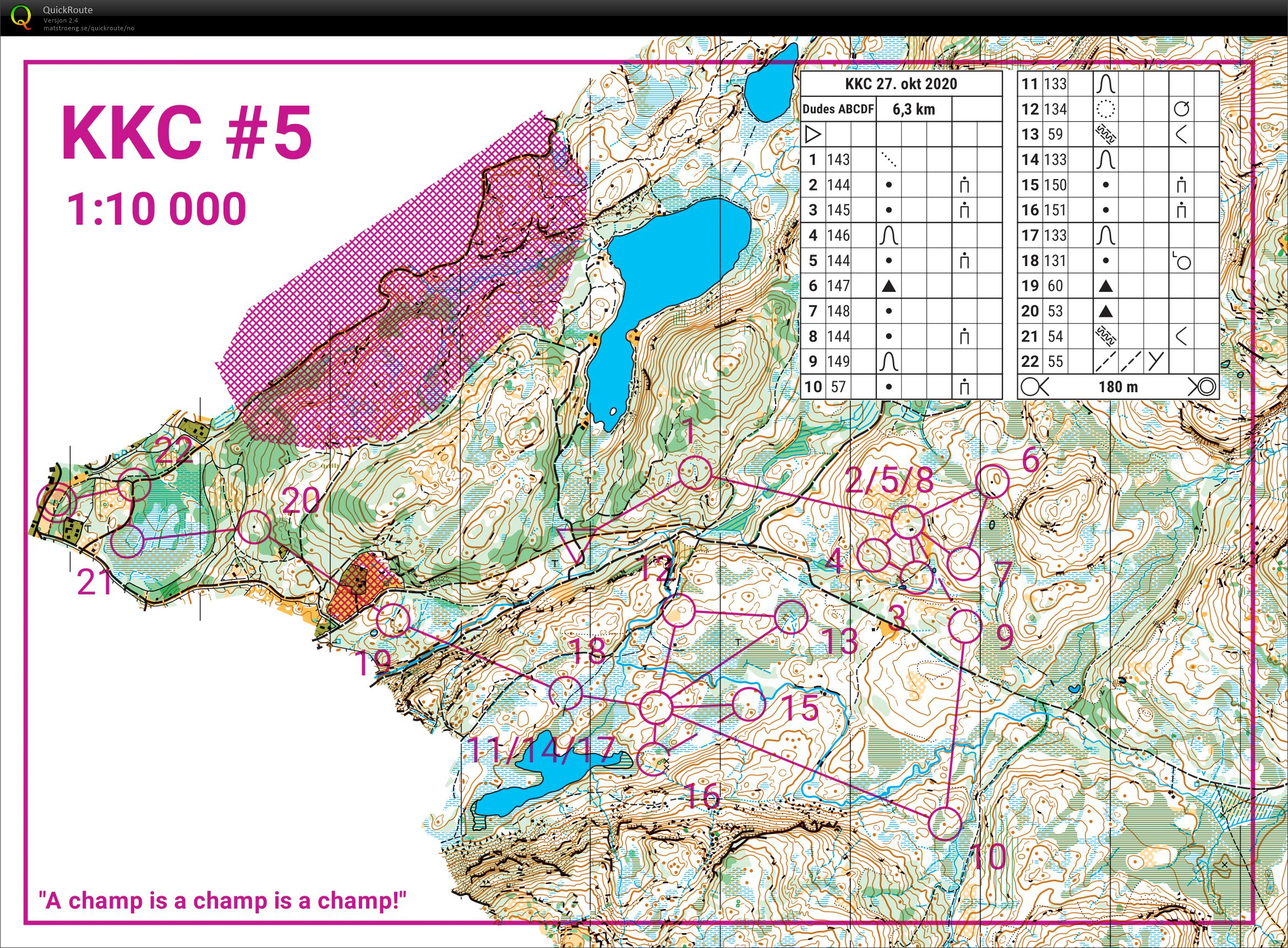 KKC #5 - Fellesstart (27-10-2020)