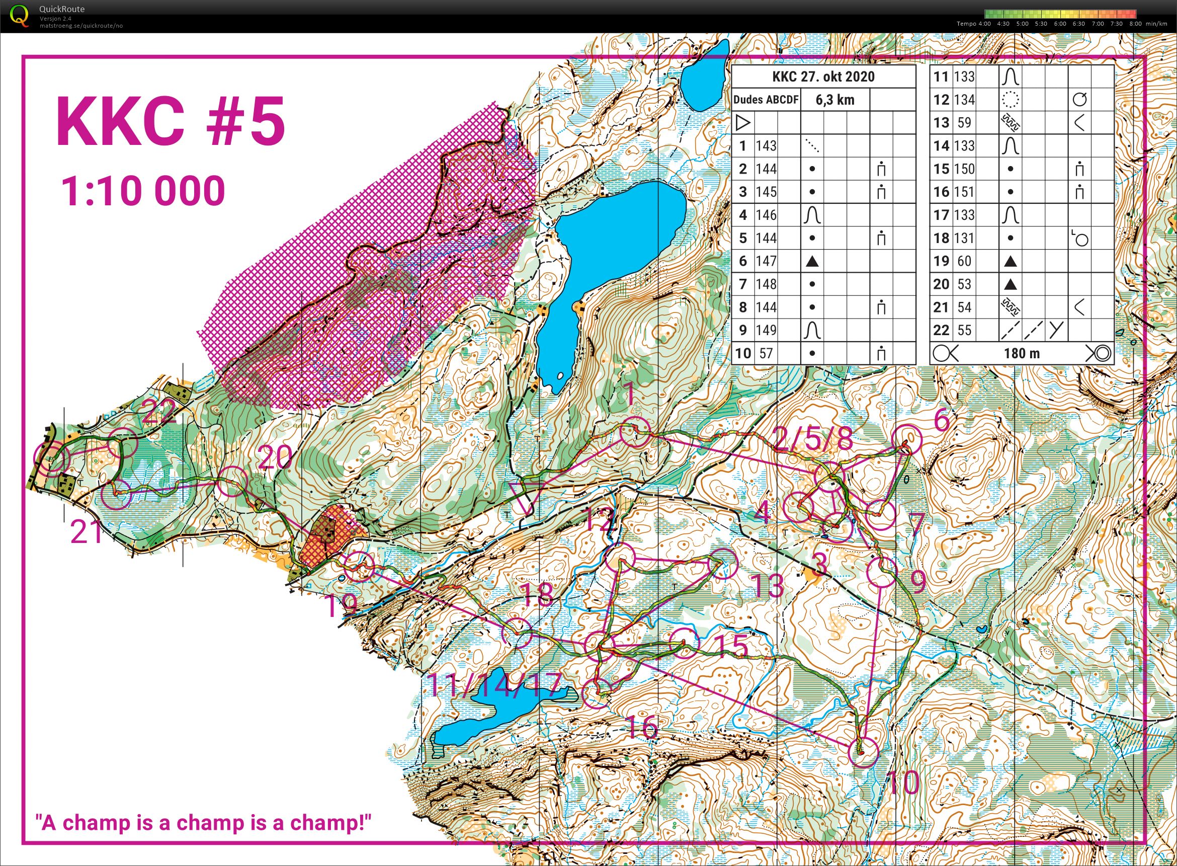 KKC #5 - Fellesstart (27-10-2020)