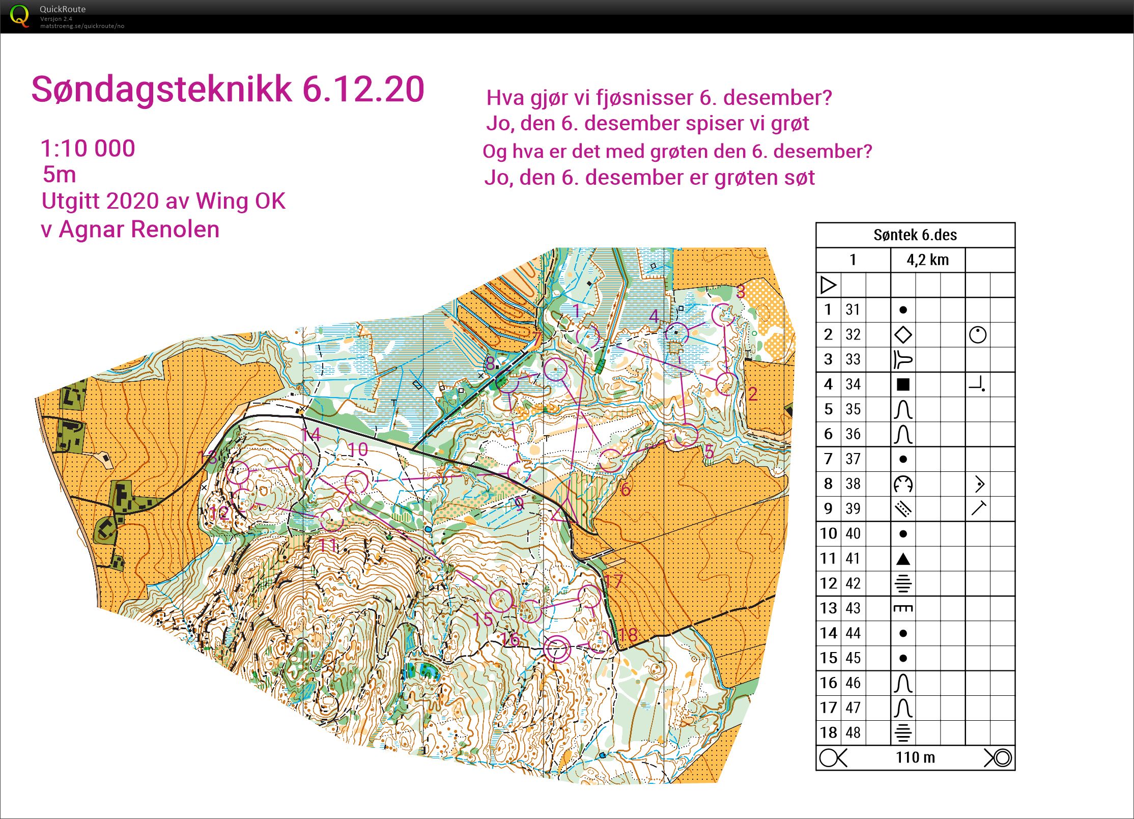 Søntek Hangervåttan (06.12.2020)