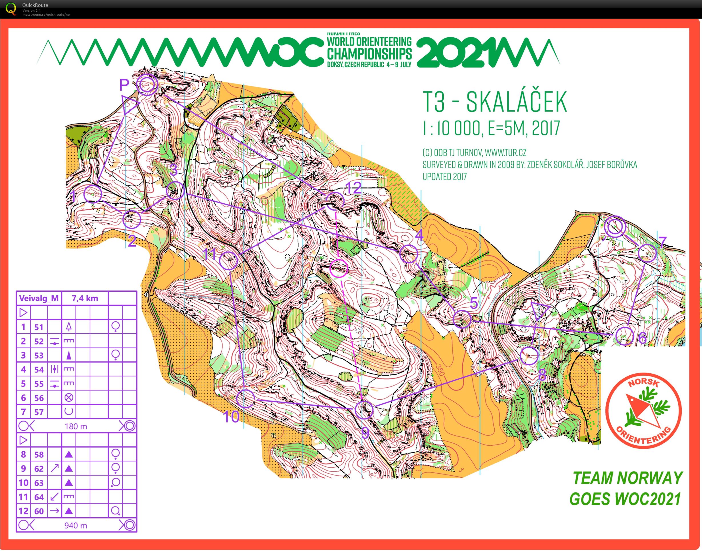 Tsjekkiasamling #4 - Langstrekk & Microsprint (19.05.2021)