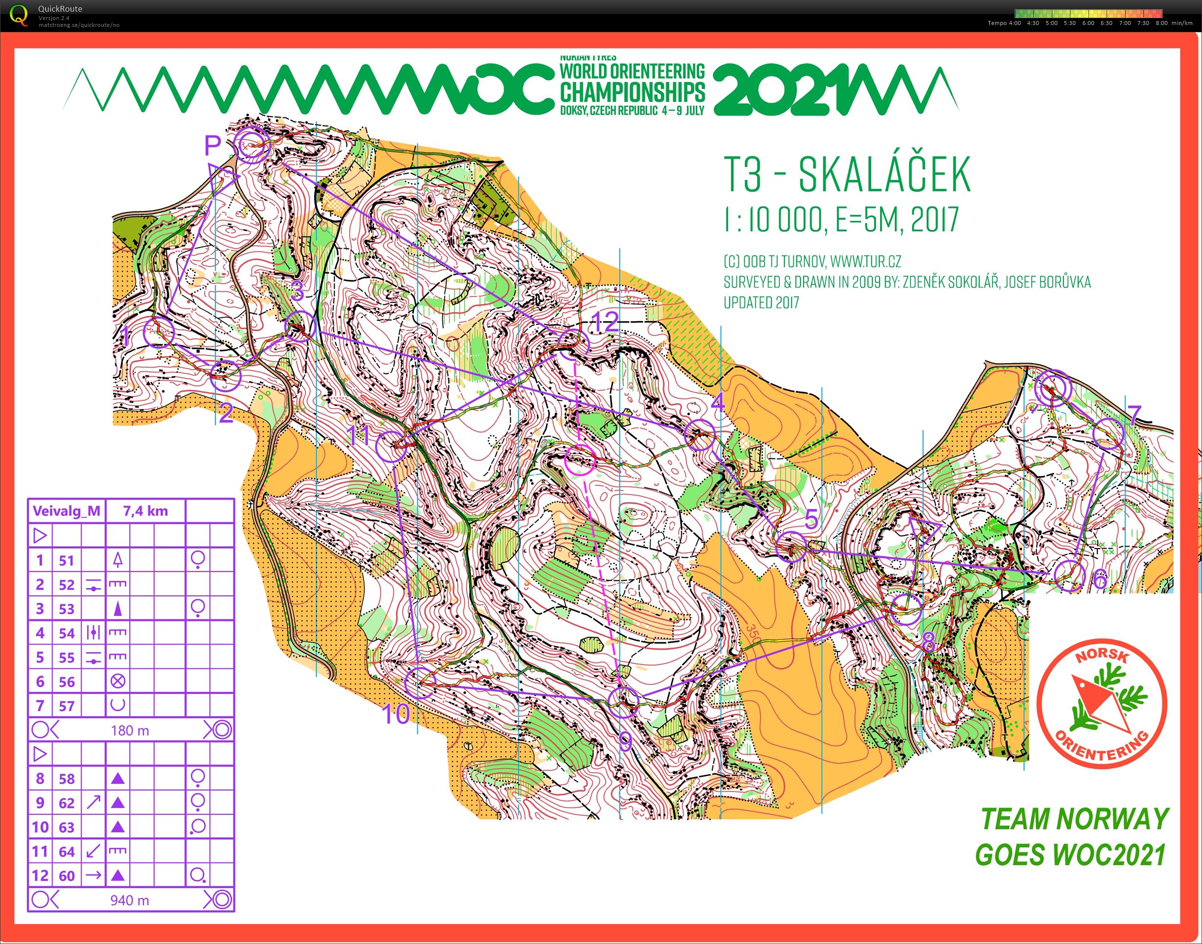 Tsjekkiasamling #4 - Langstrekk & Microsprint (19/05/2021)