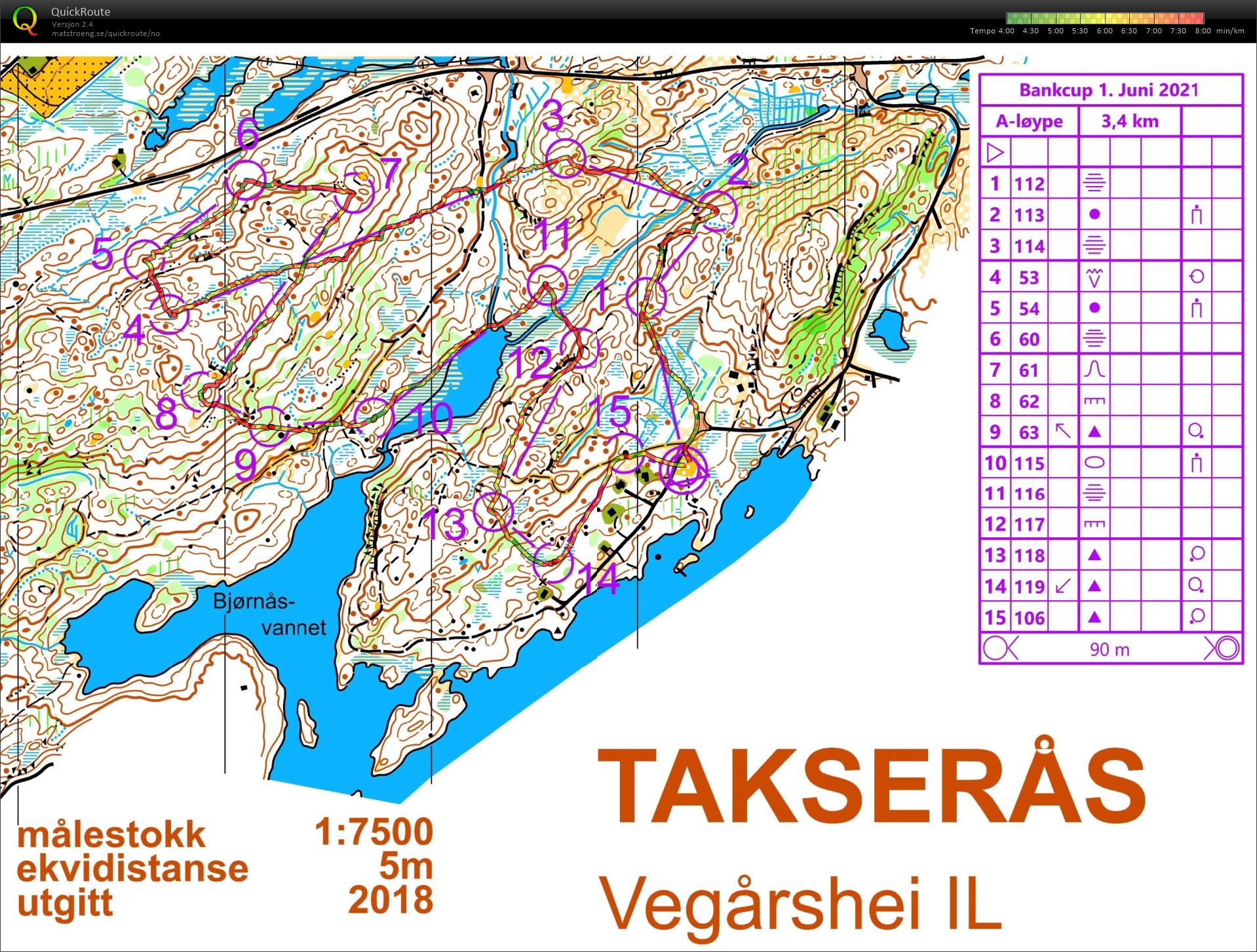 O-tek Takserås (19/06/2021)