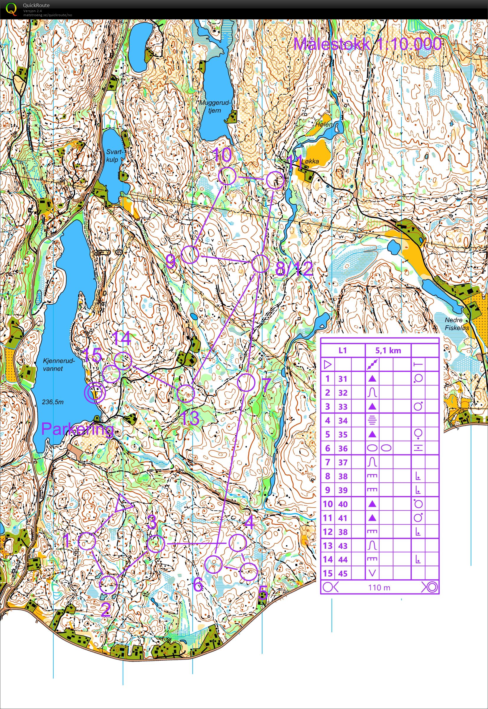 O-tek Kjennerudvannet (2021-06-22)