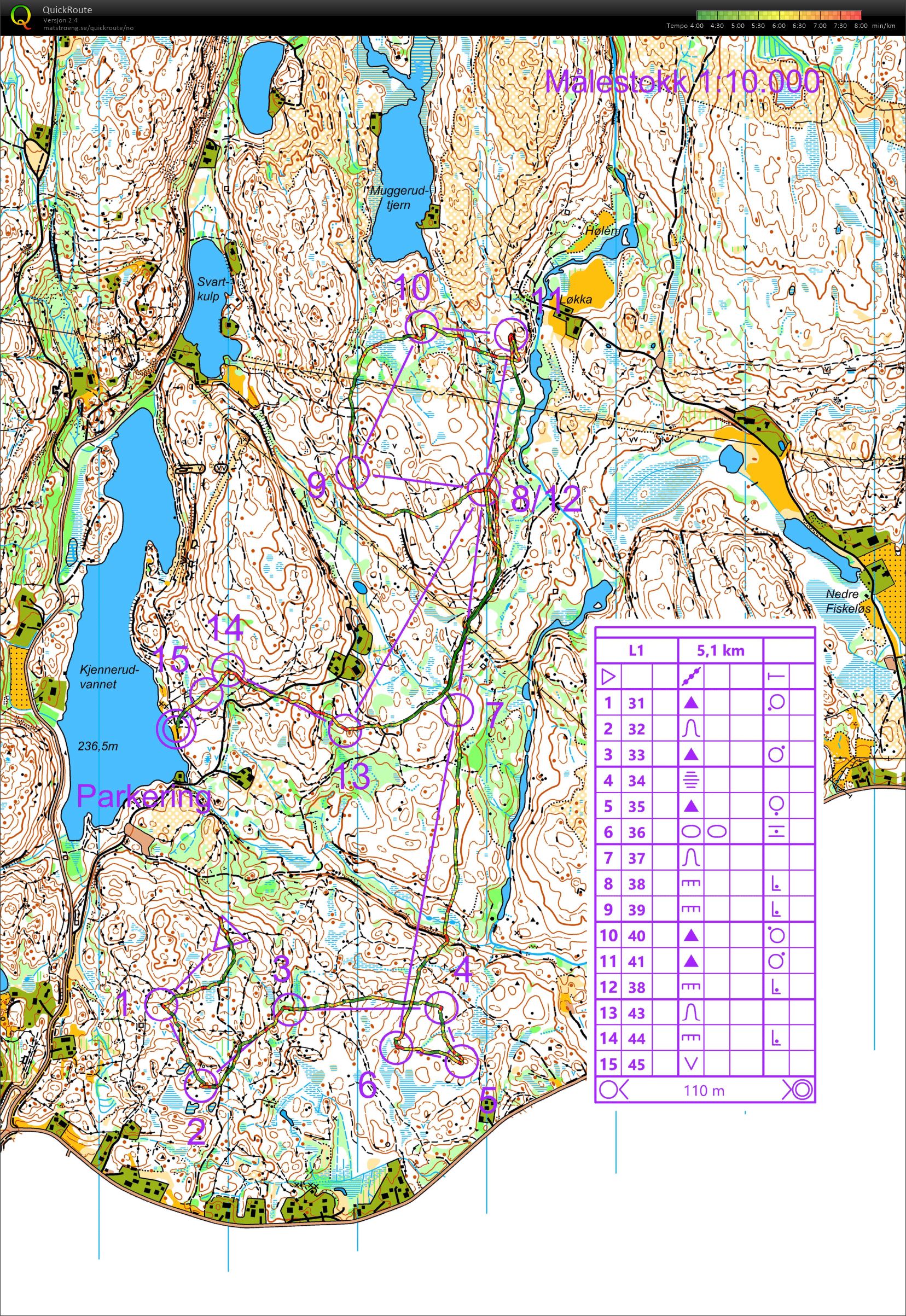 O-tek Kjennerudvannet (2021-06-22)