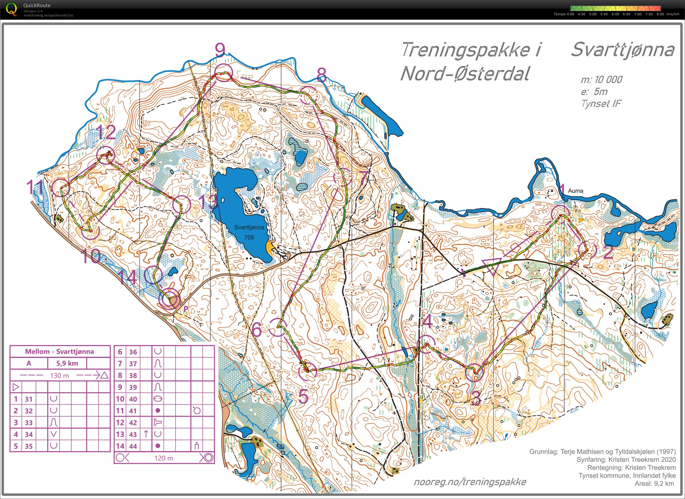 O-tek Svarttjønna (2021-07-29)