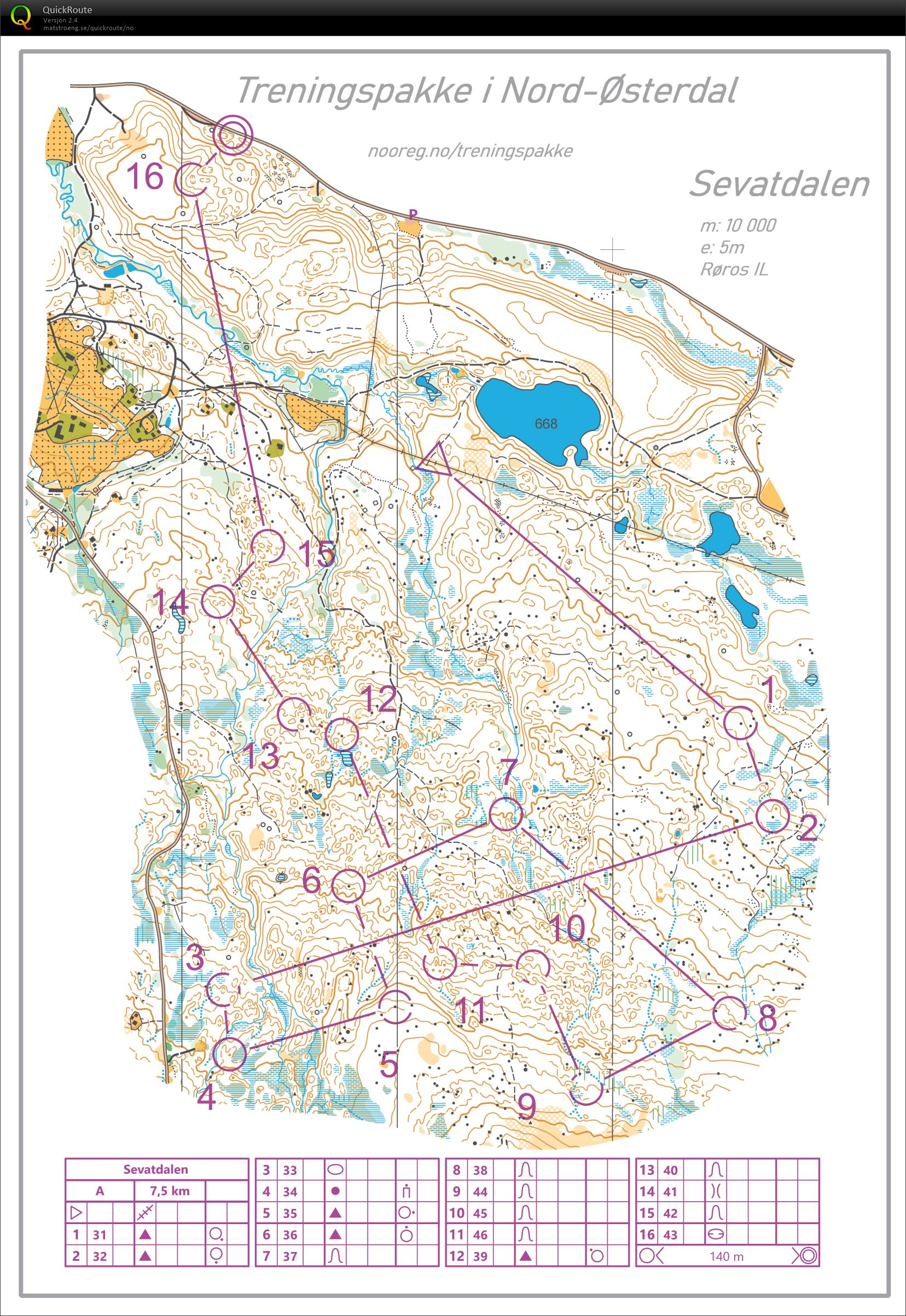 O-tek Sevatdalen (2021-07-30)