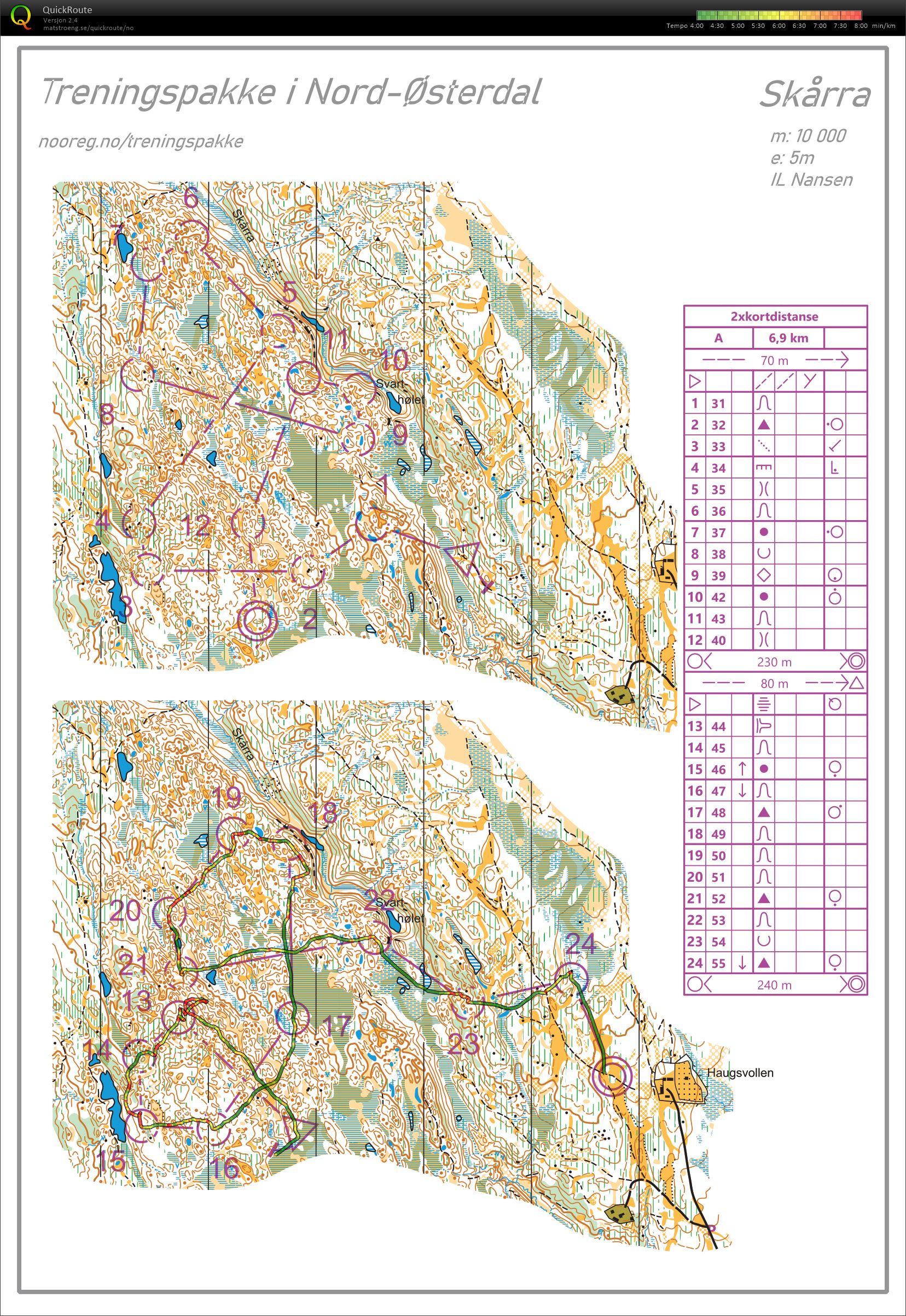 Jaktstart Skårra (2021-08-01)