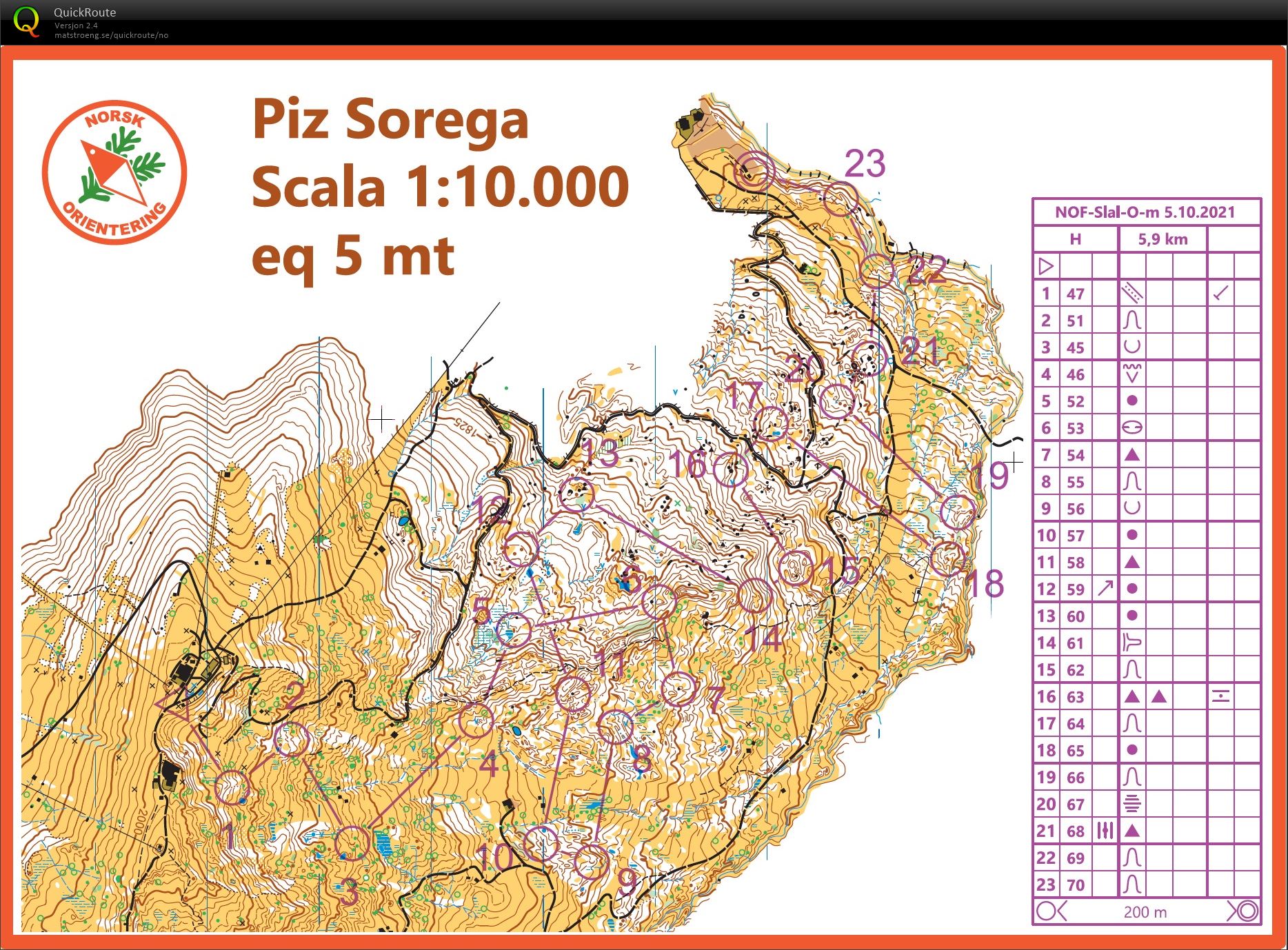 O-langtur del 2 (04.10.2021)