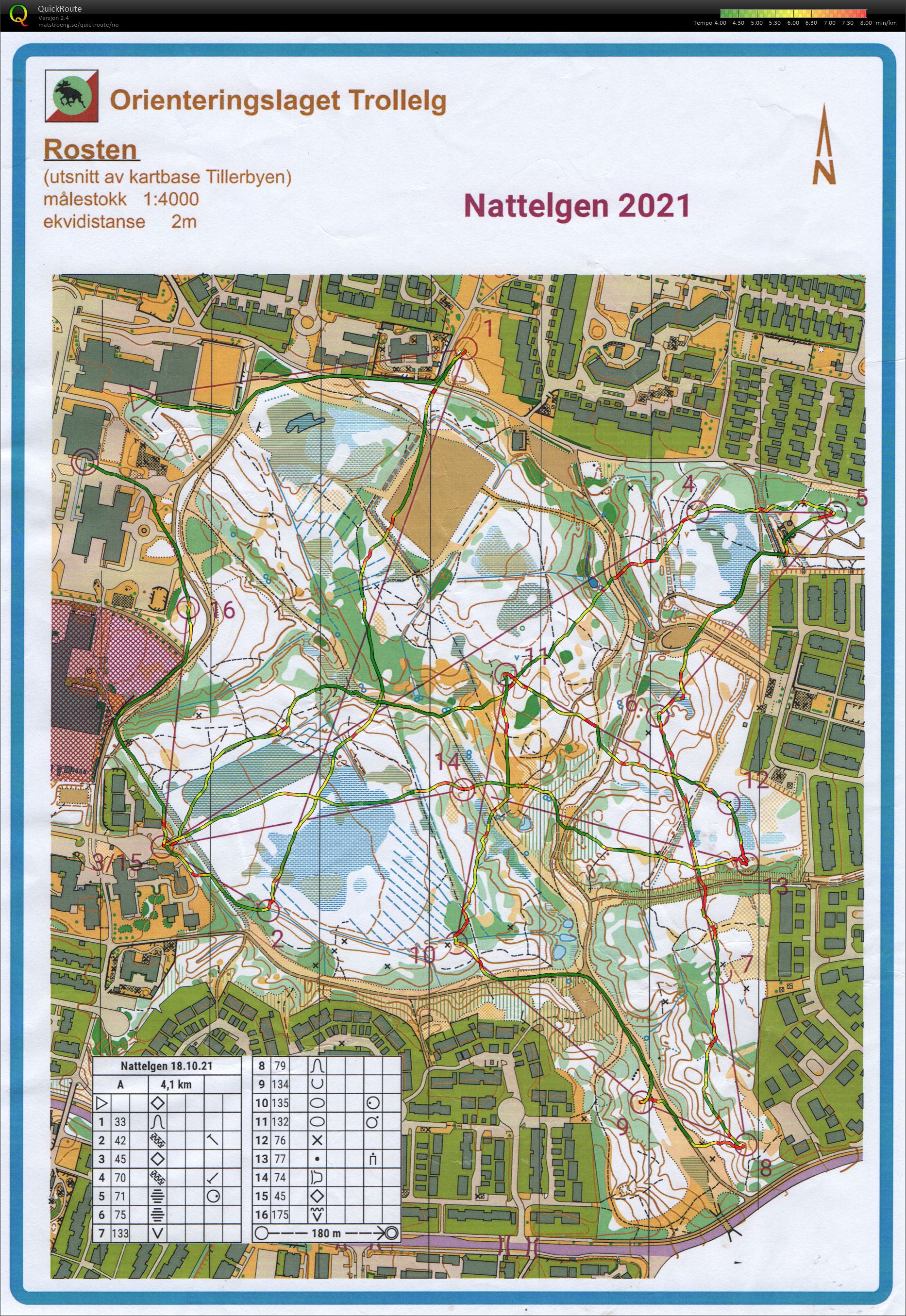 Nattelgen (18.10.2021)