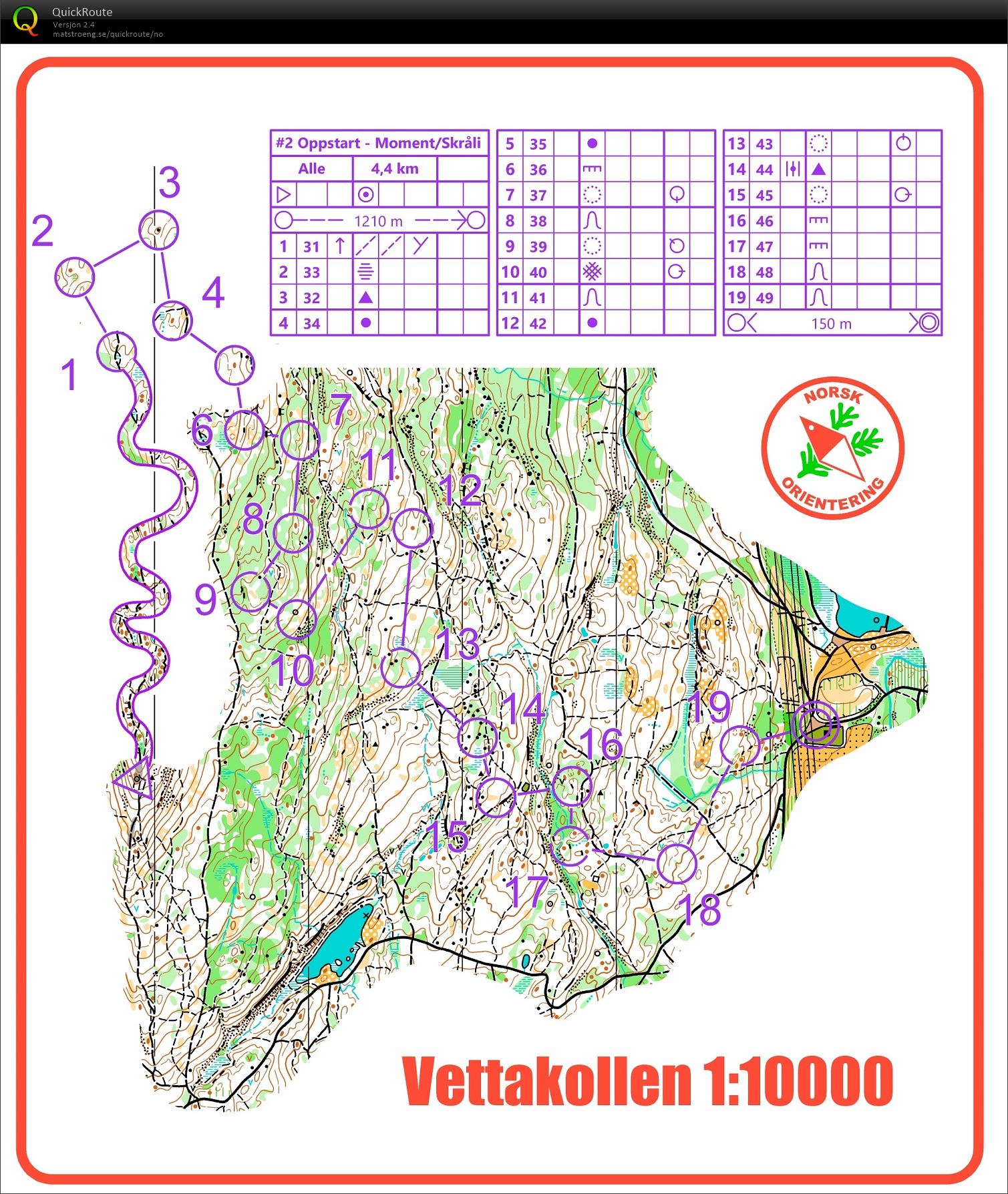 O-tek Vettakollen (15.11.2021)