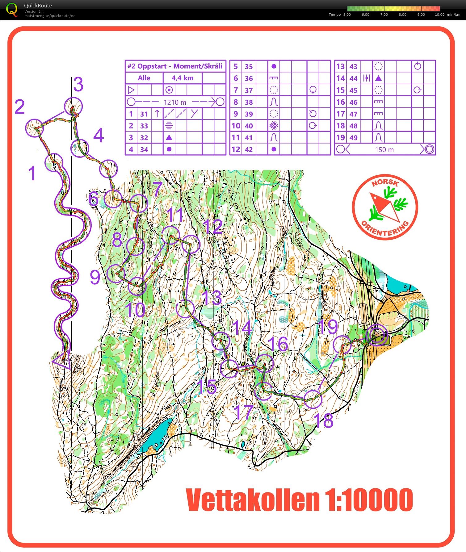 O-tek Vettakollen (15/11/2021)