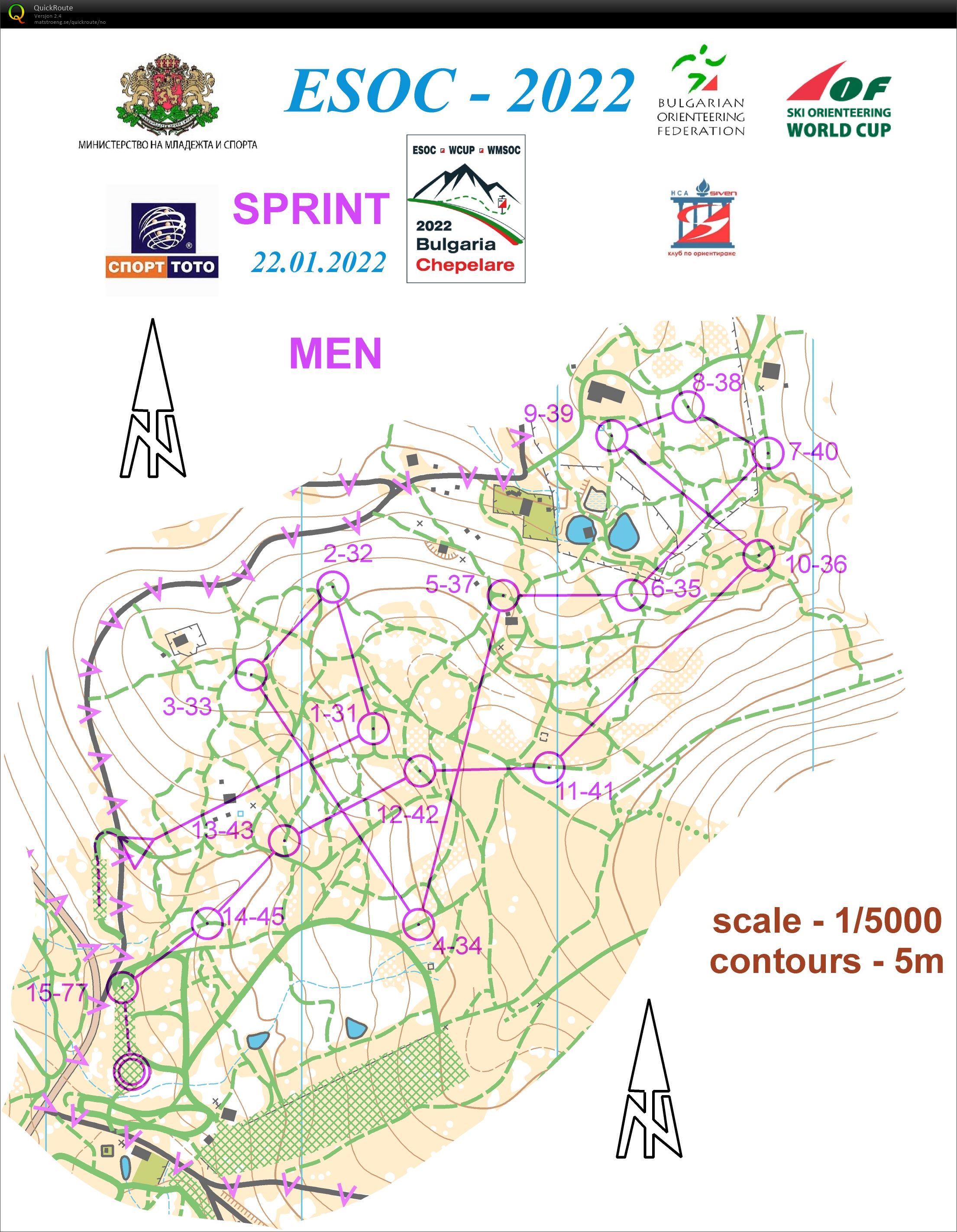 ESOC Sprint (22/01/2022)