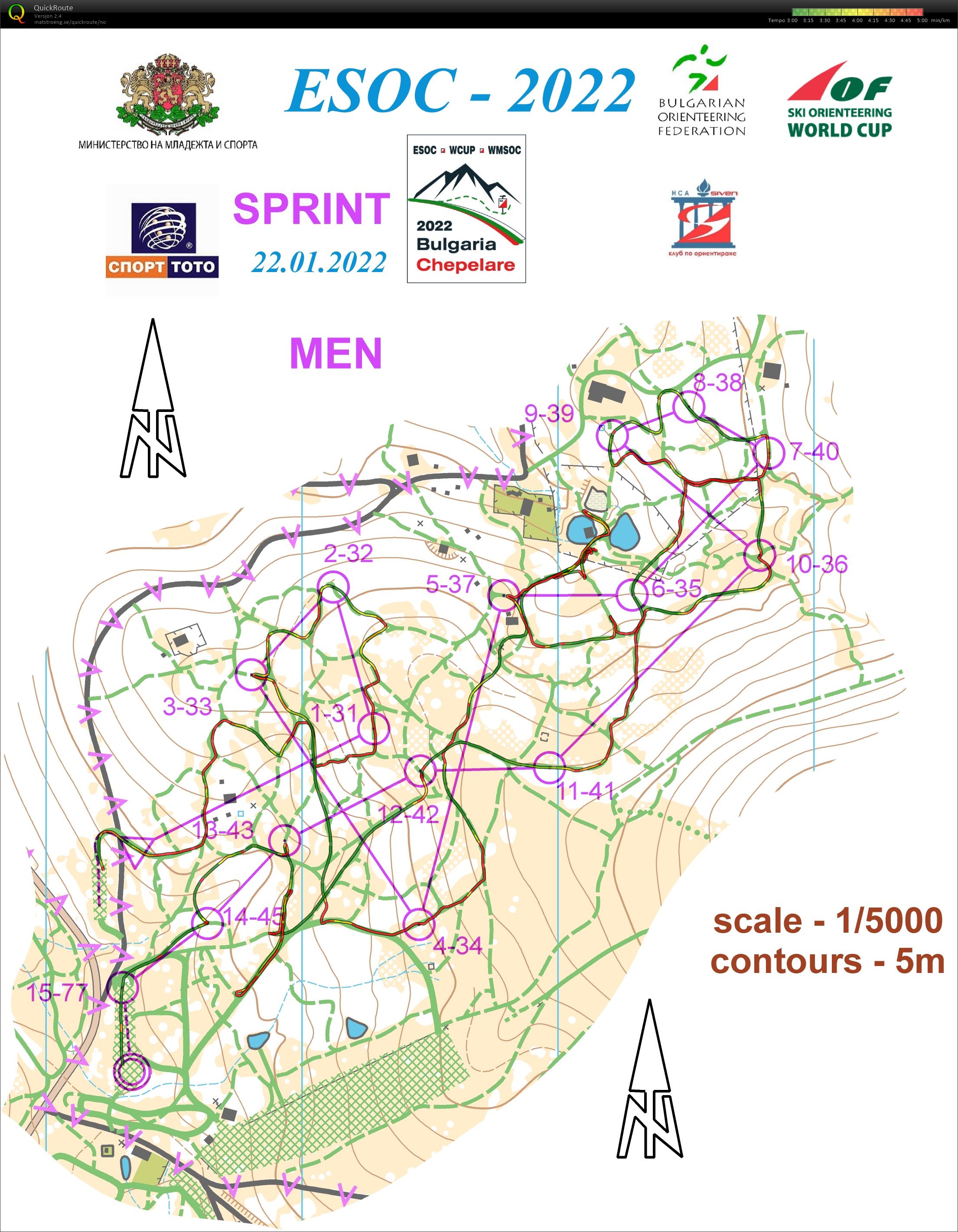 ESOC Sprint (22.01.2022)