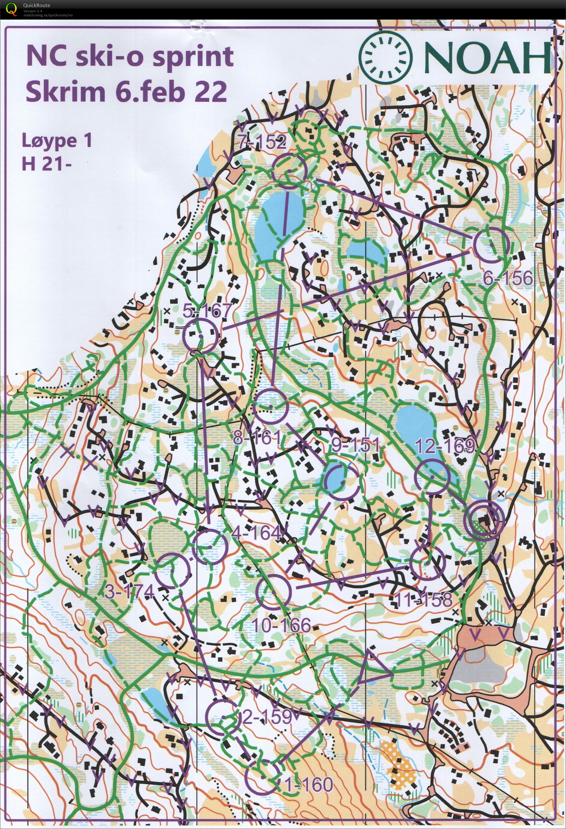 NC sprint Skrim (06/02/2022)