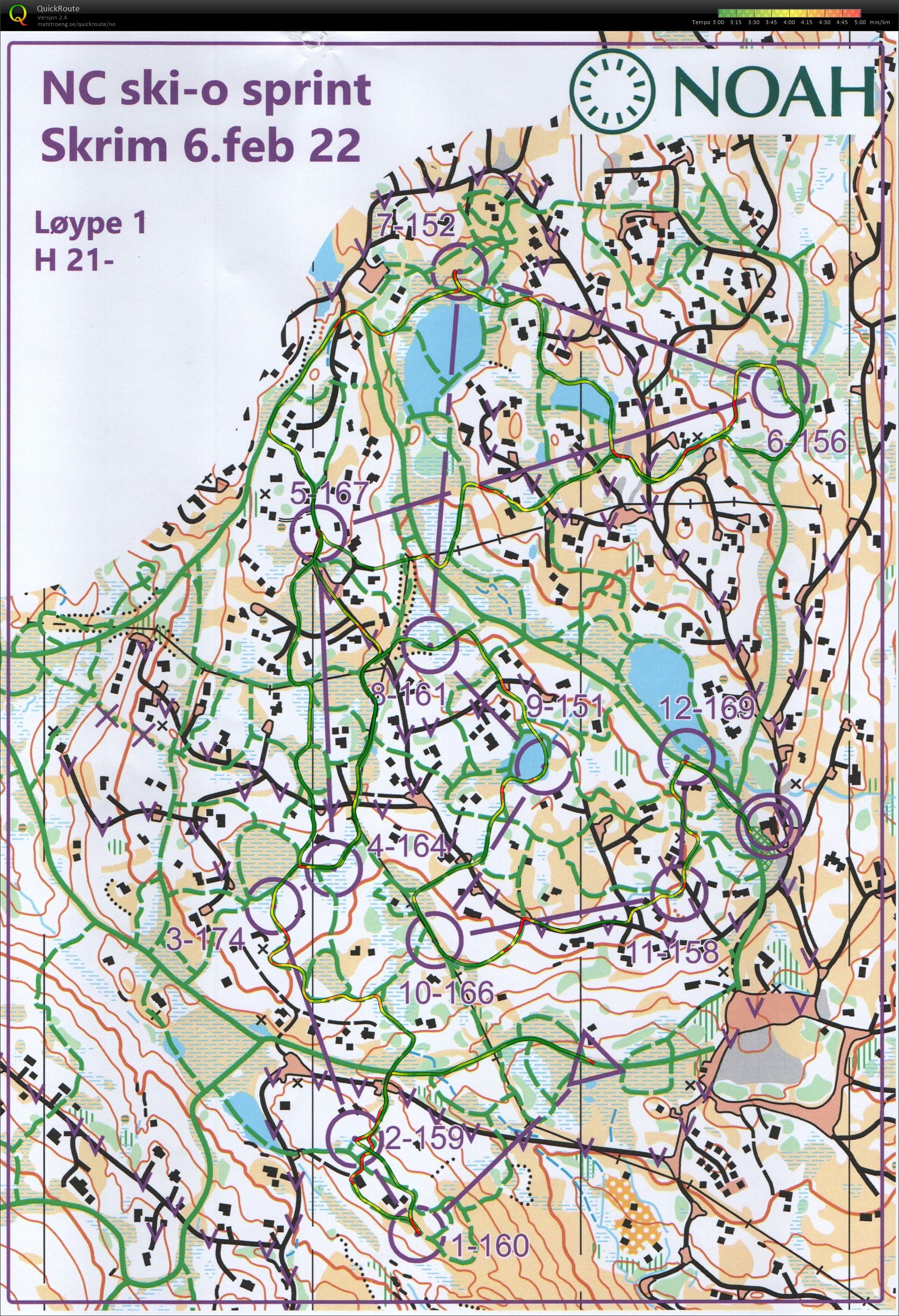 NC sprint Skrim (06.02.2022)