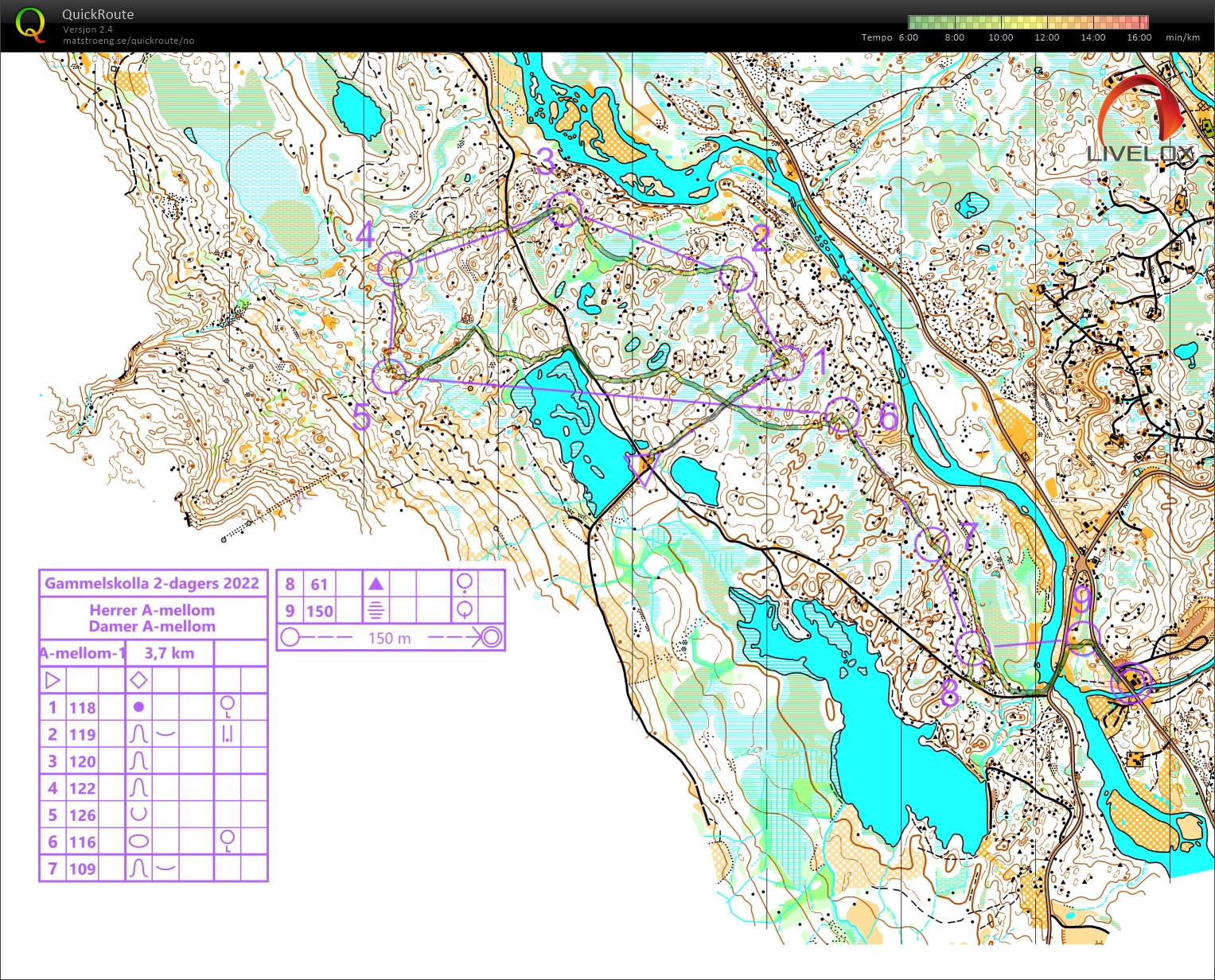 Gammelskolla 2-dagers, Herrer A-mellom (08.07.2023)