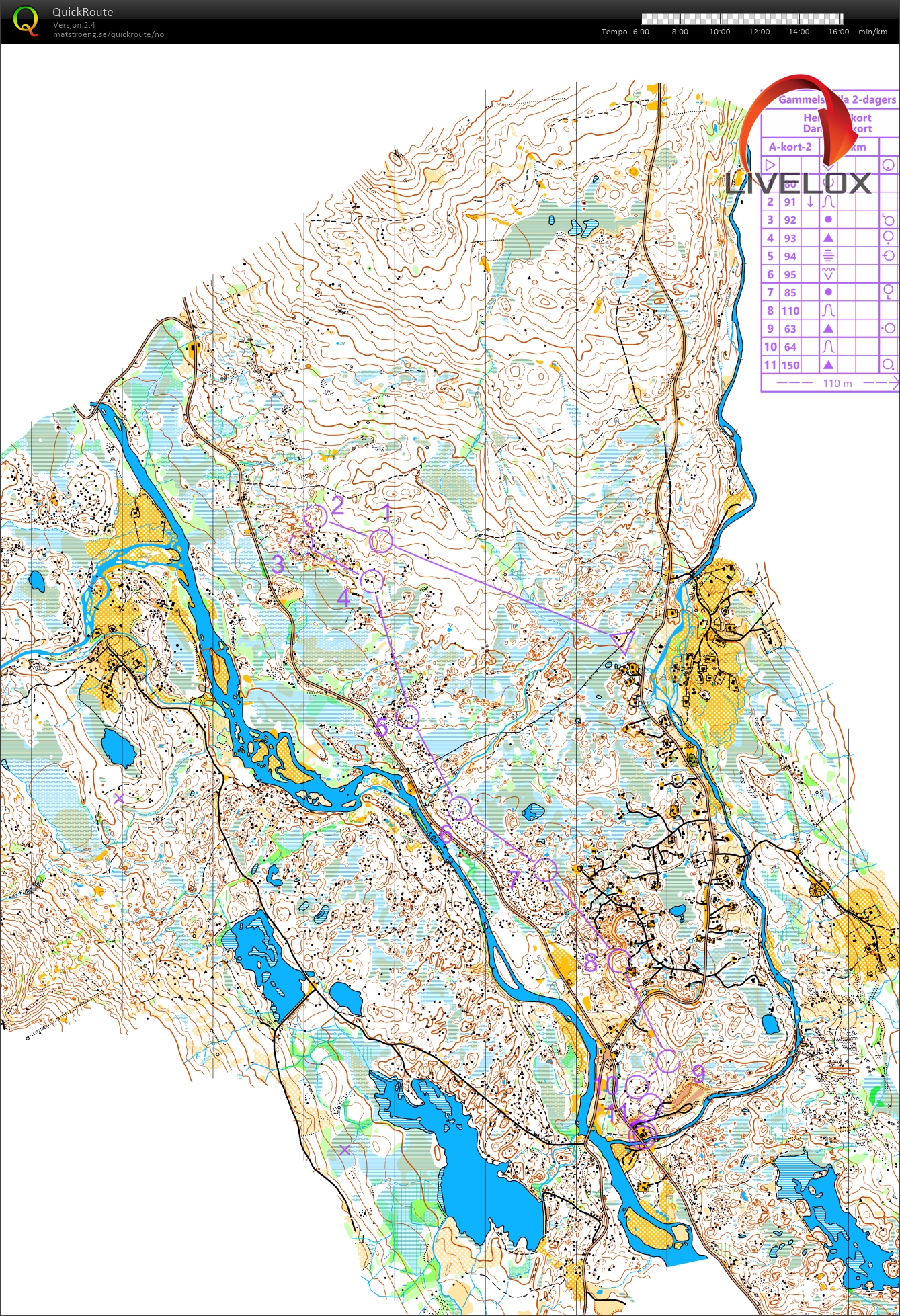 Gammelskolla 2-dagers, Herrer A-kort (09.07.2023)