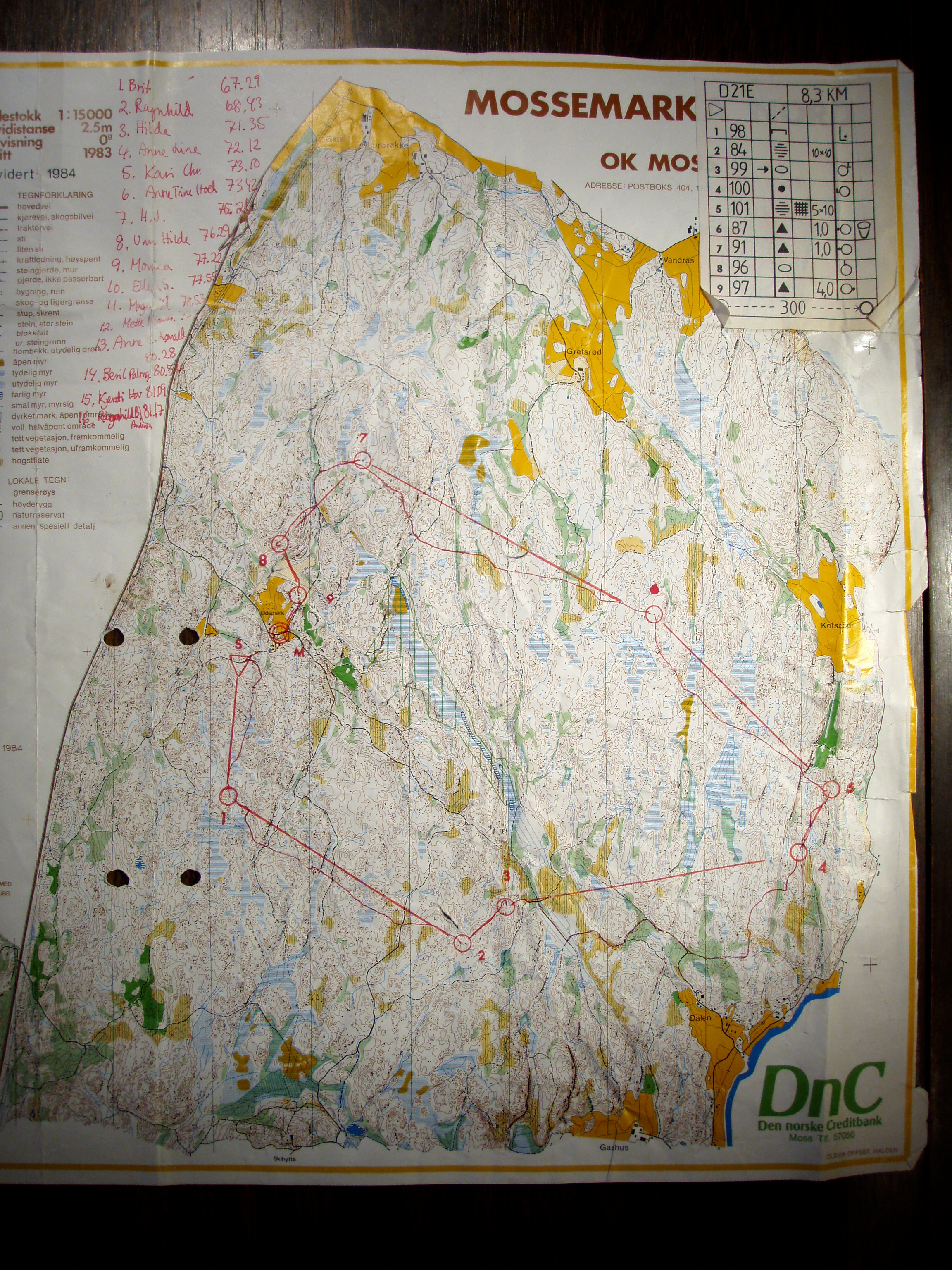 Norgescupen/testløp (18-05-1985)