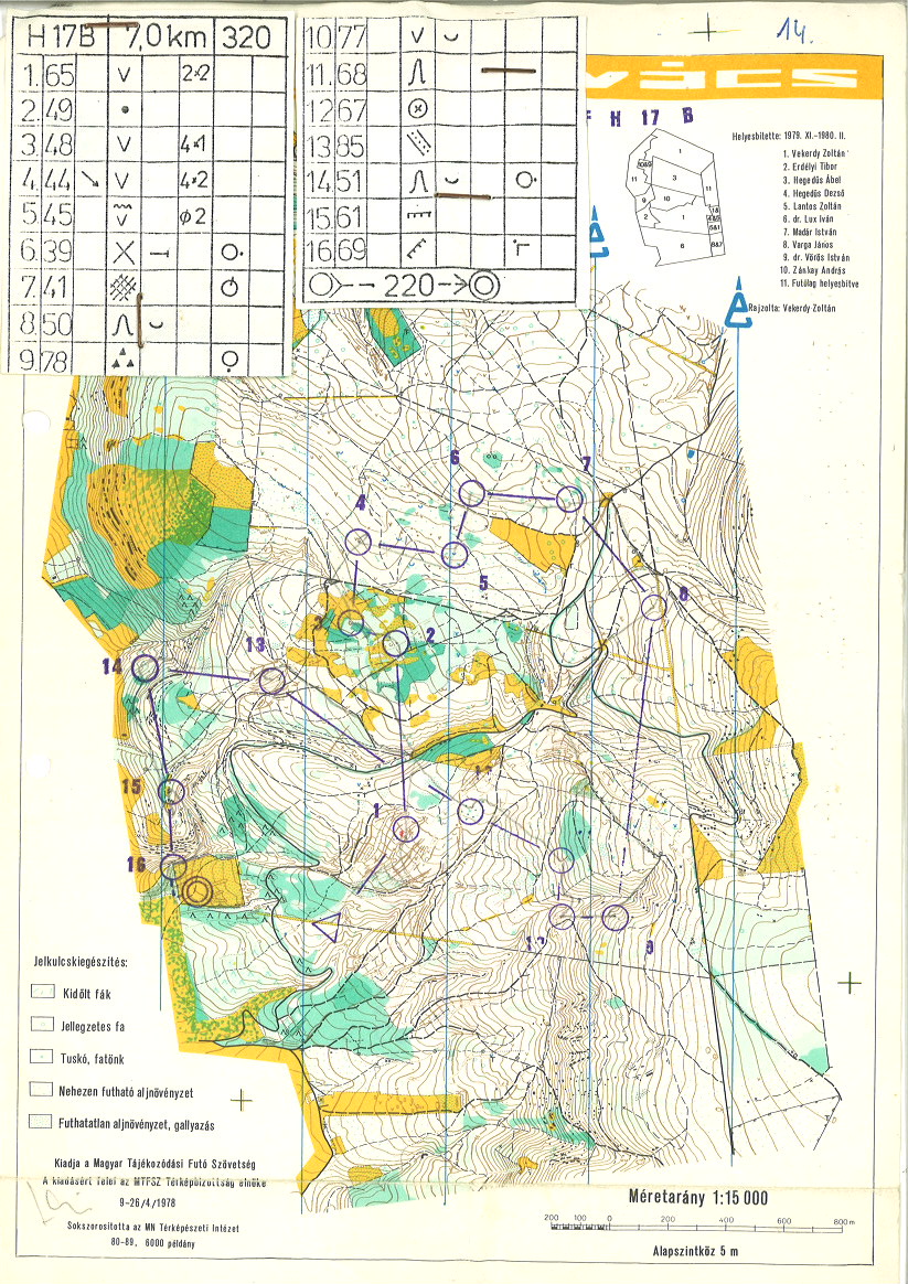 Eötvös Lóránd emlékverseny (1980-06-14)