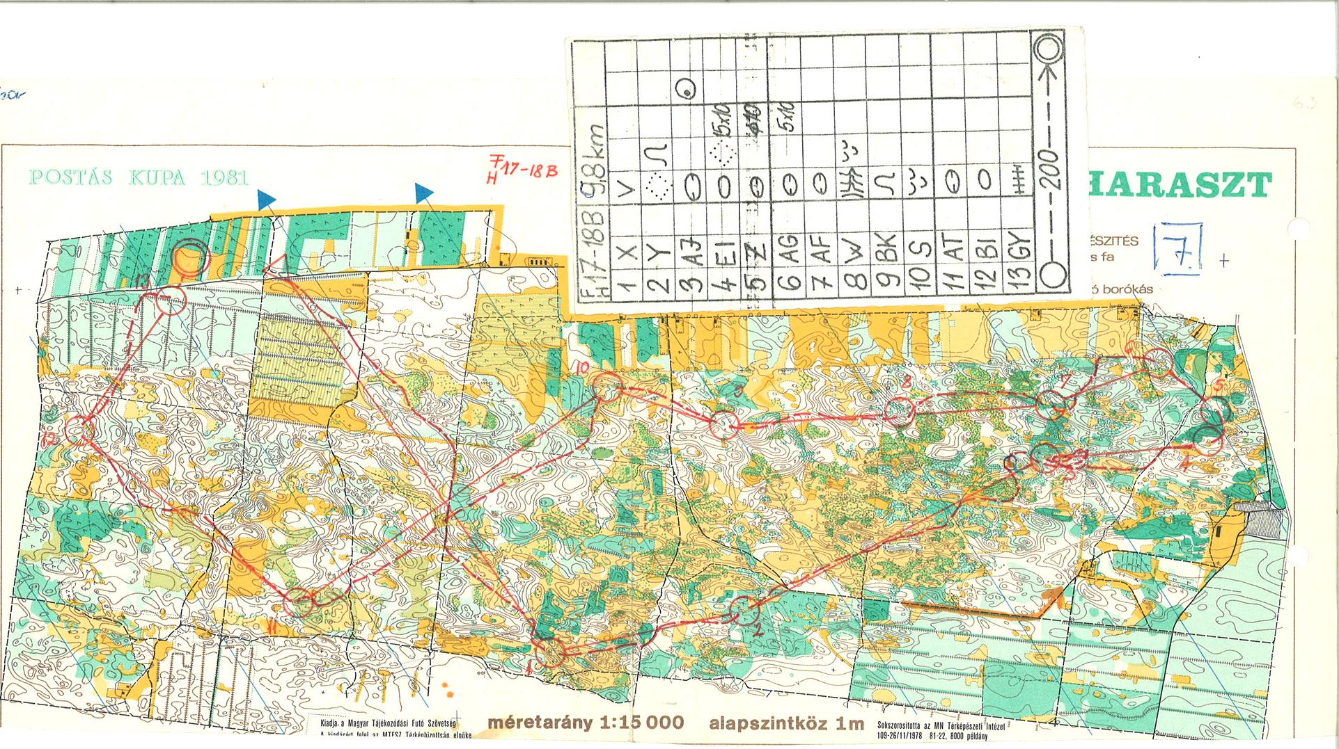 Postás kupa (1981-04-18)