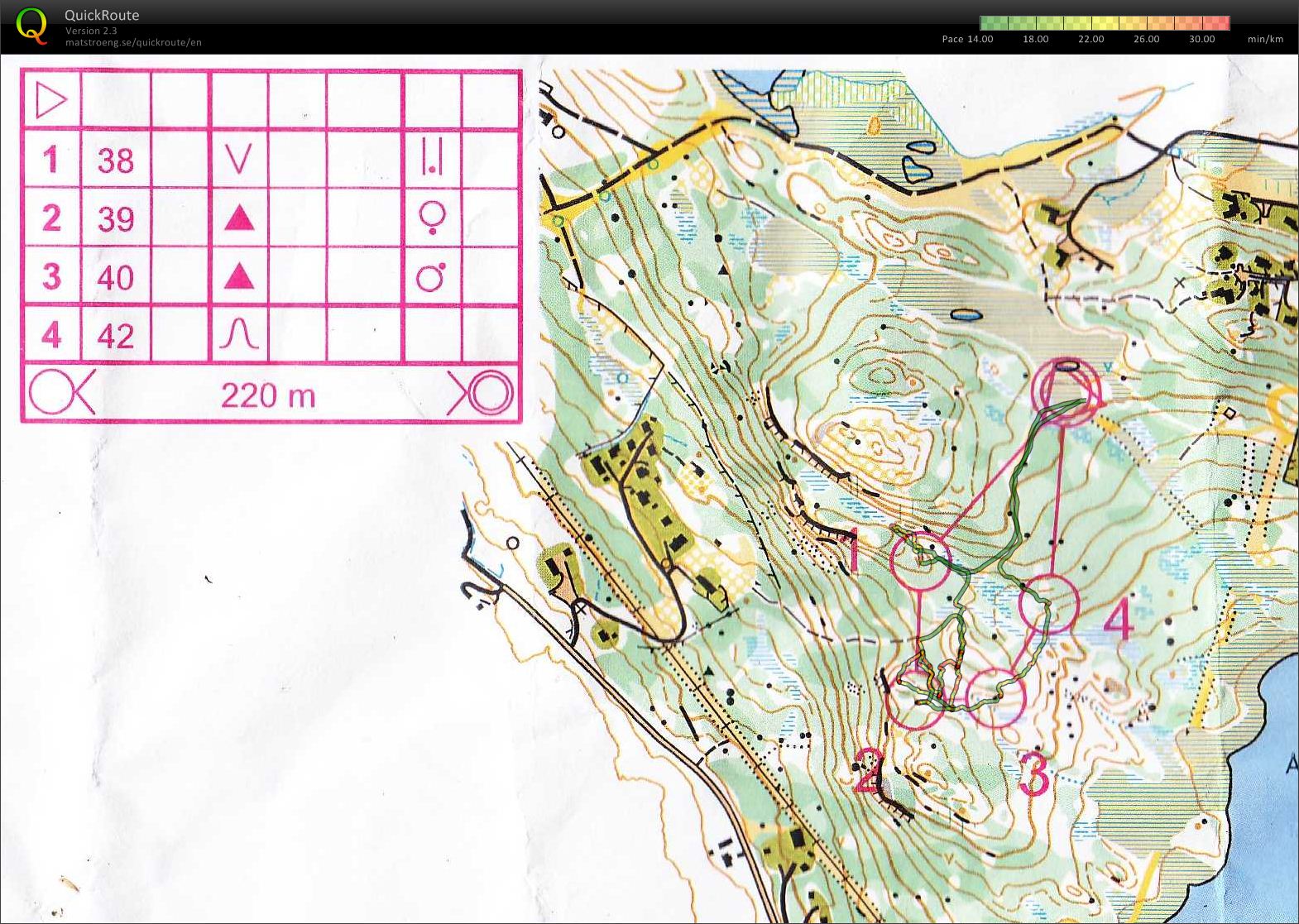 Trening Beitostølen Lørdag Økt 4 (18.06.2011)