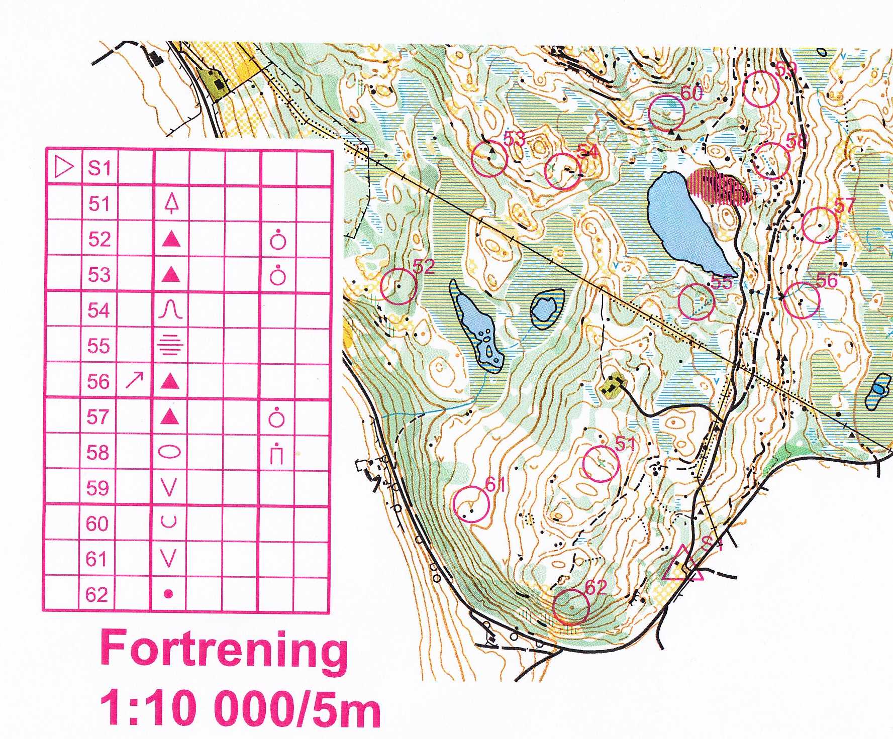 Trening Beitostølen Fredag (2011-06-17)