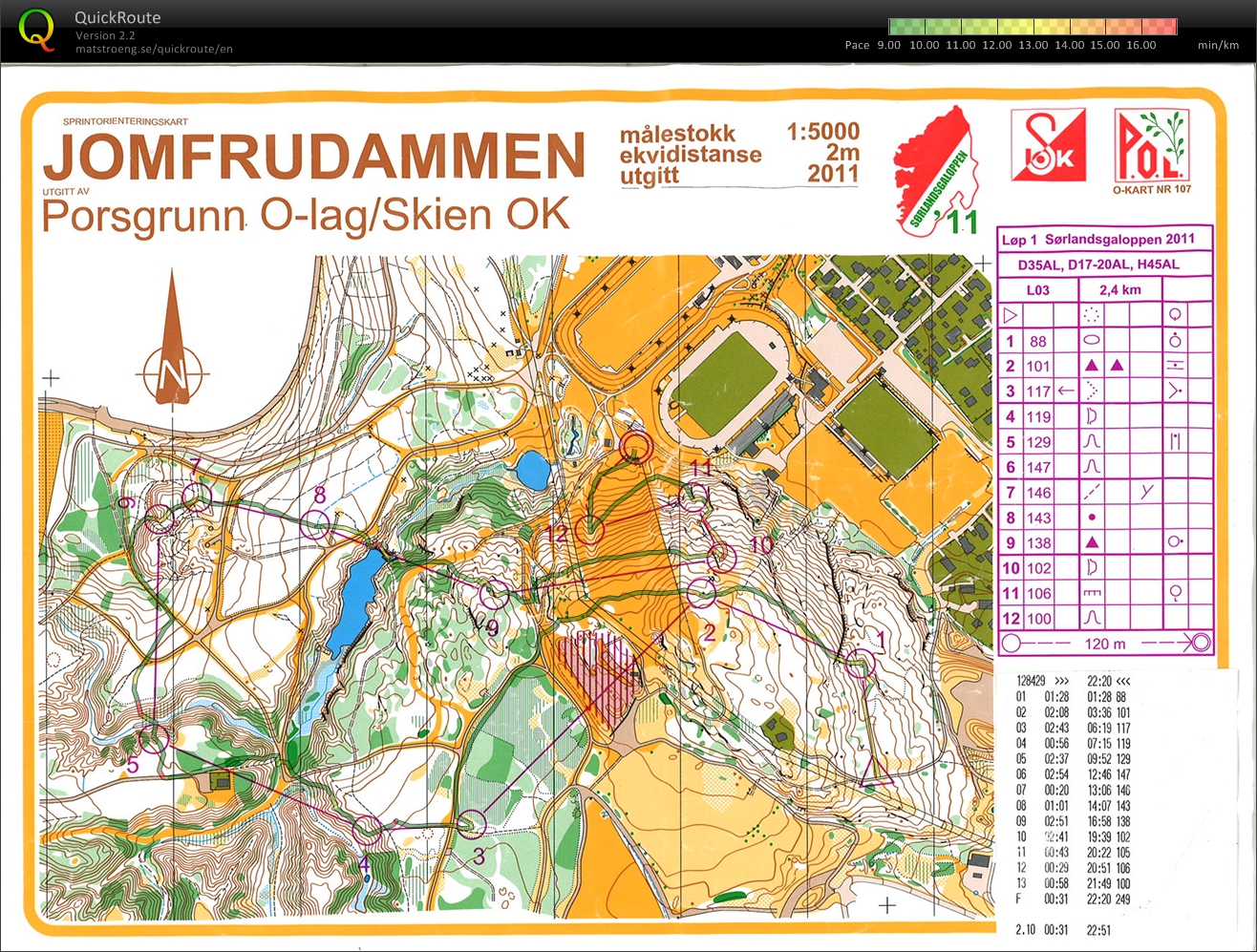 Sørlandsgaloppen løp 1 (2011-07-07)