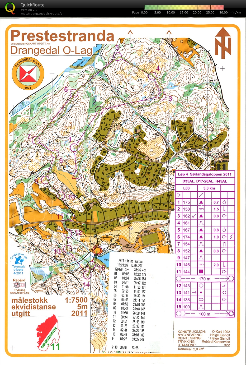 Sørlandsgaloppen løp 4 (2011-07-10)