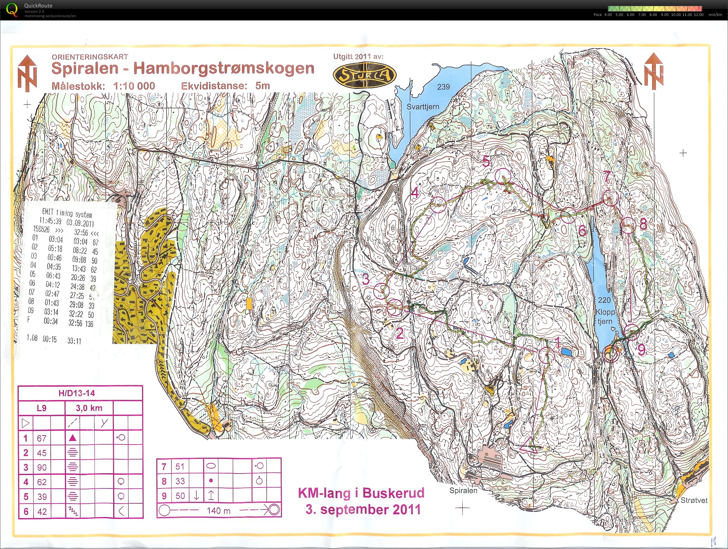 KM-Lang Buskerud 2011 (2011-09-03)